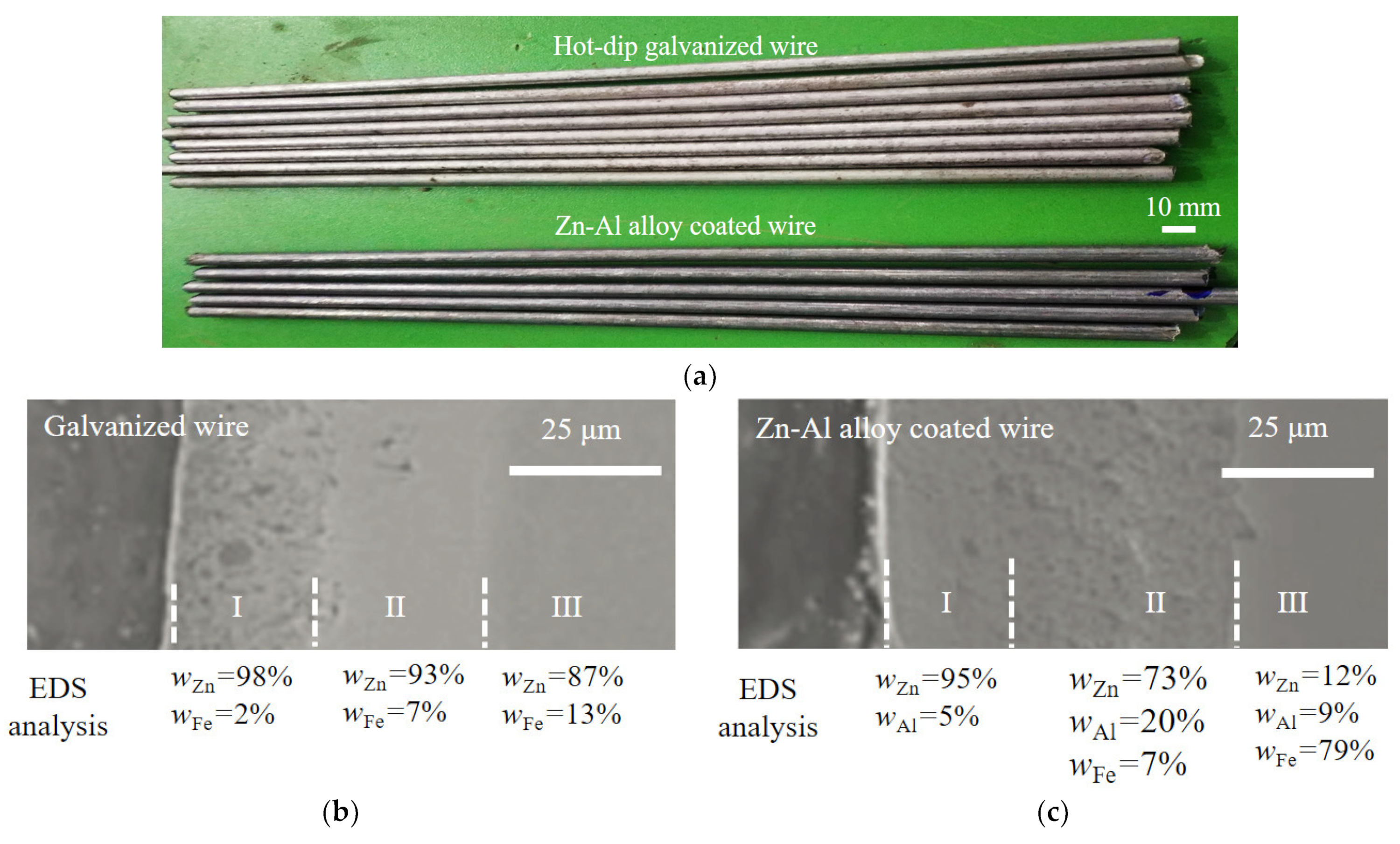 Materials 17 01724 g001