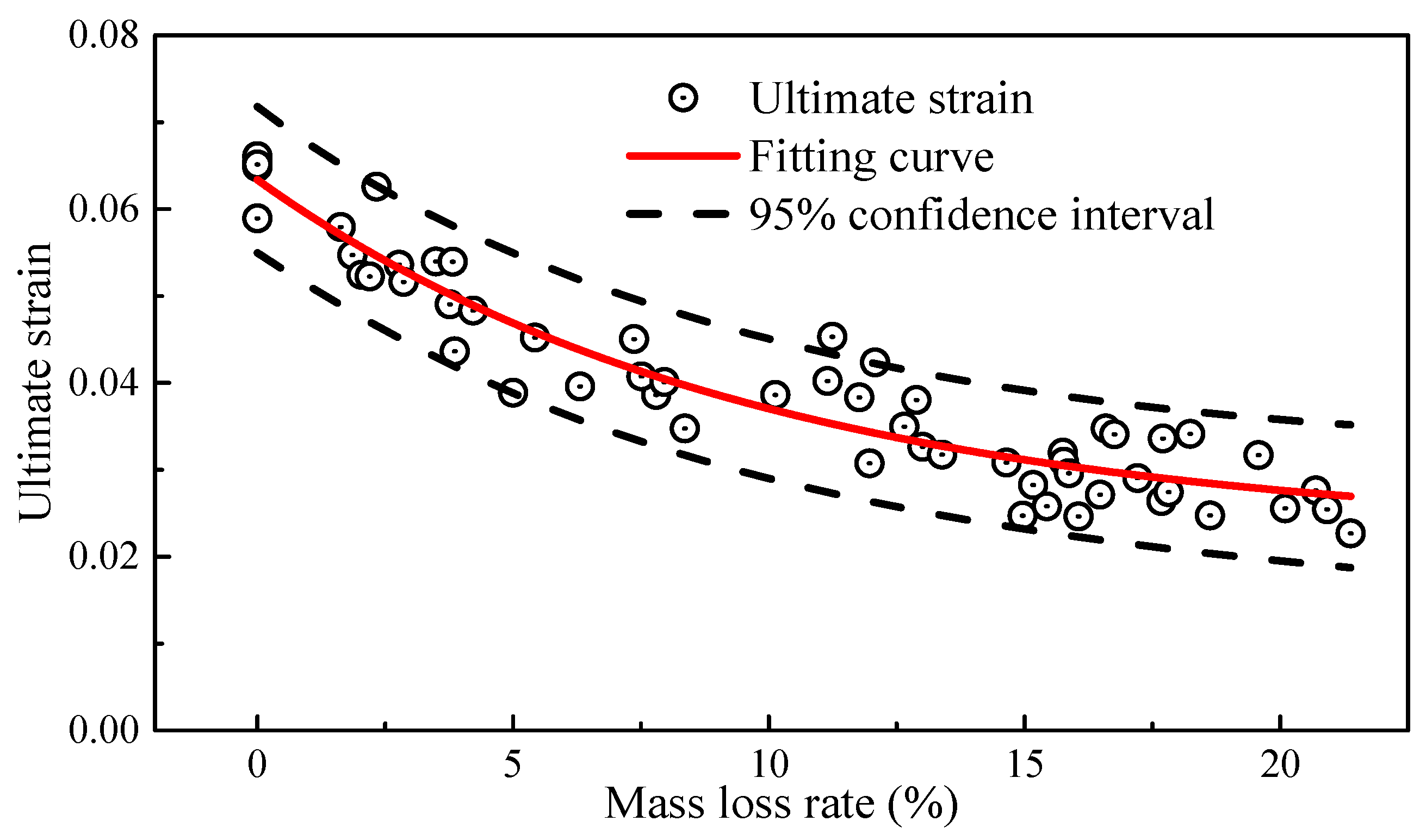 Materials 17 01724 g009