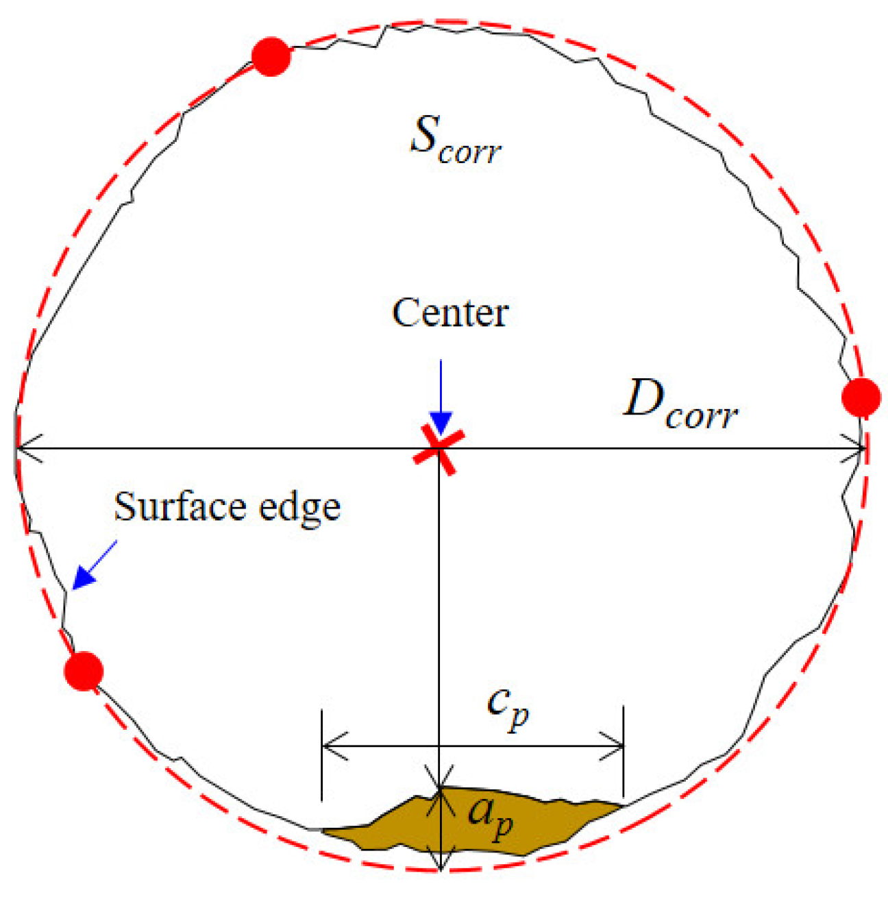 Materials 17 01724 g013
