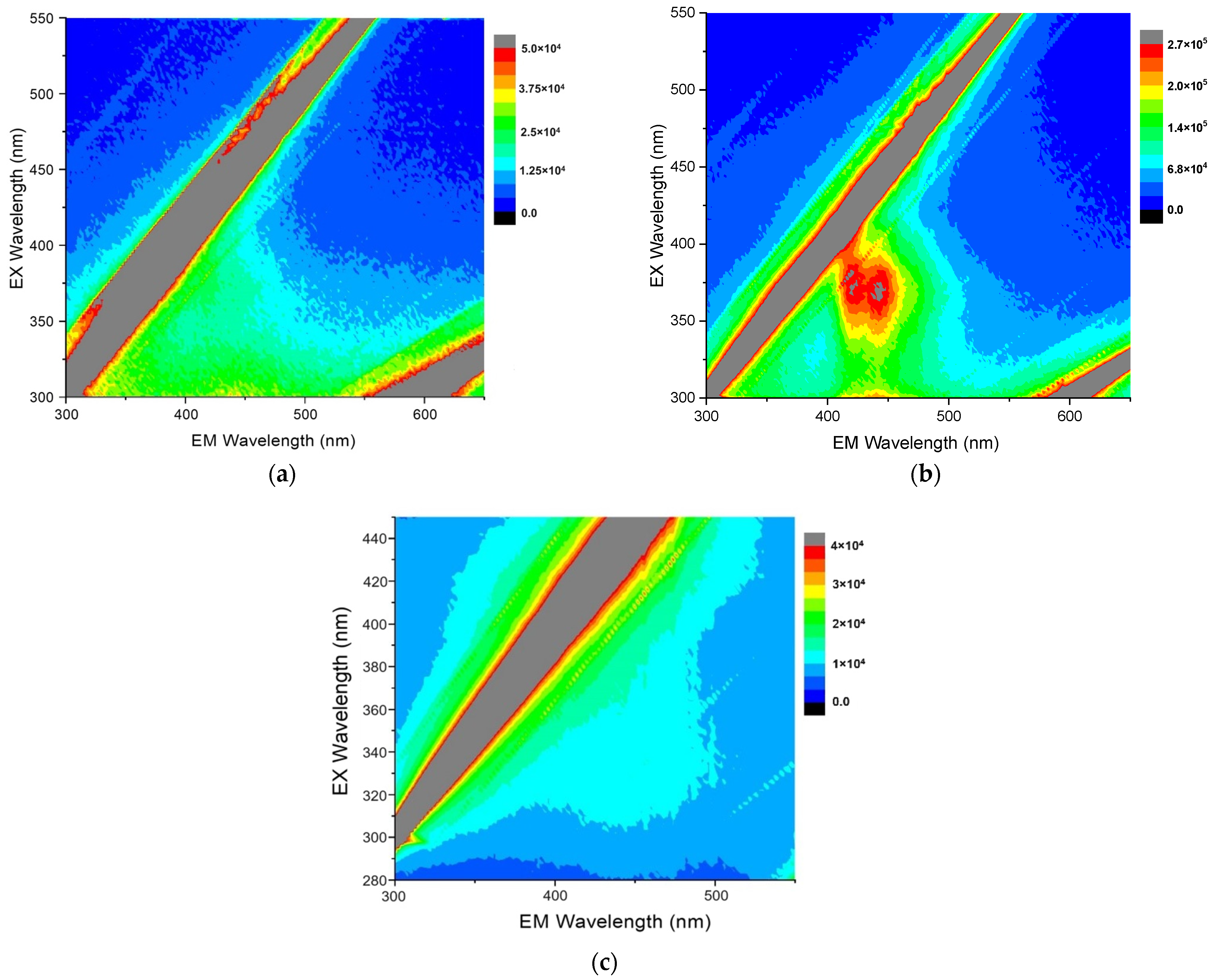 Materials 17 01726 g003
