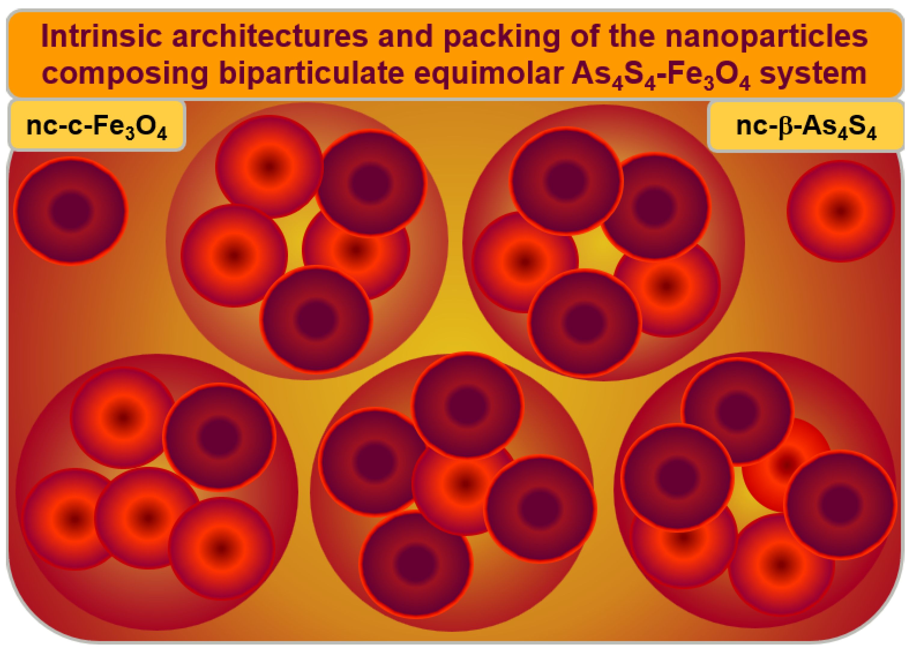 Materials 17 01726 g007