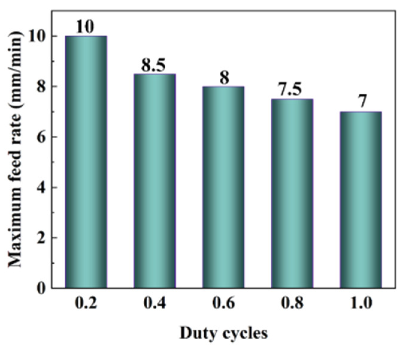 Materials 17 01729 g007 Materials 17 01729 g007