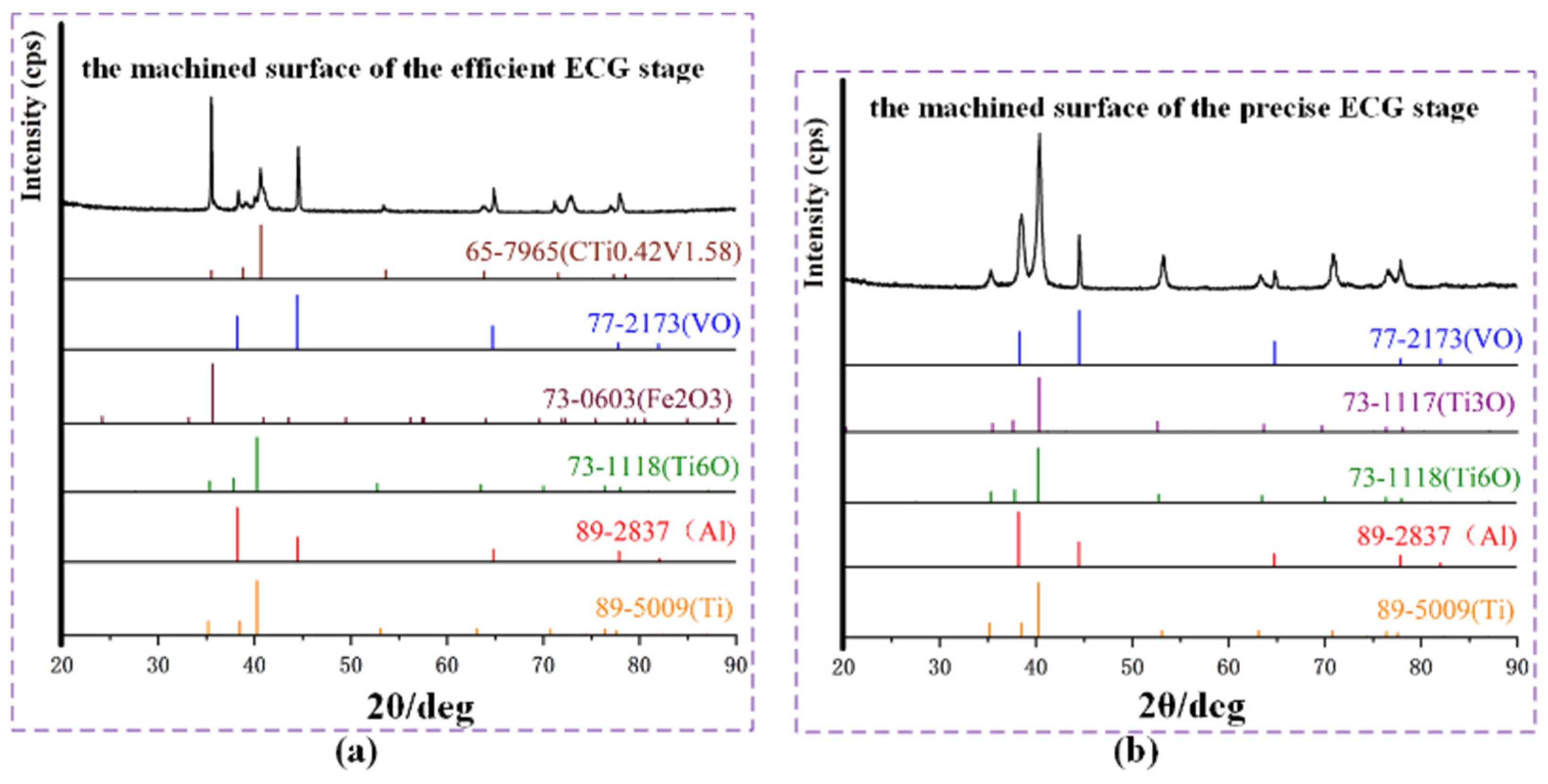 Materials 17 01729 g014 Materials 17 01729 g014