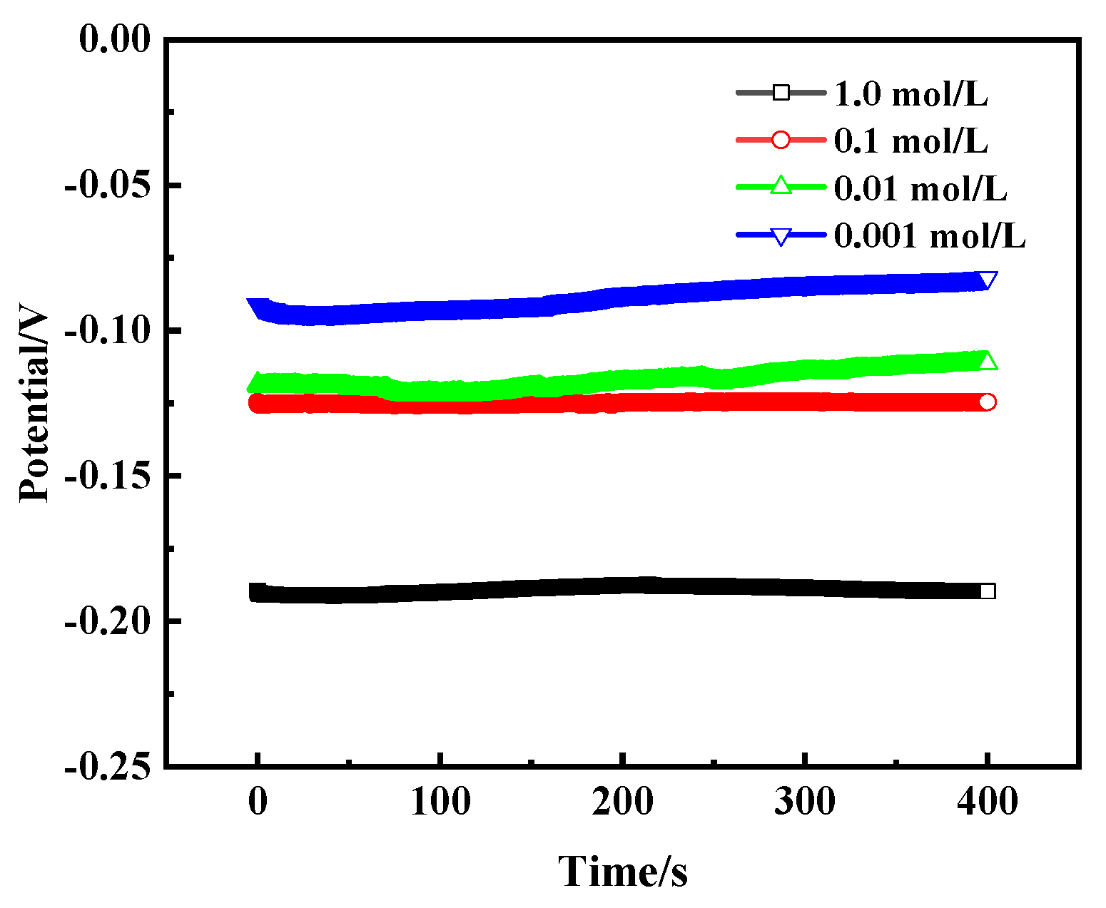 Materials 17 01734 g014
