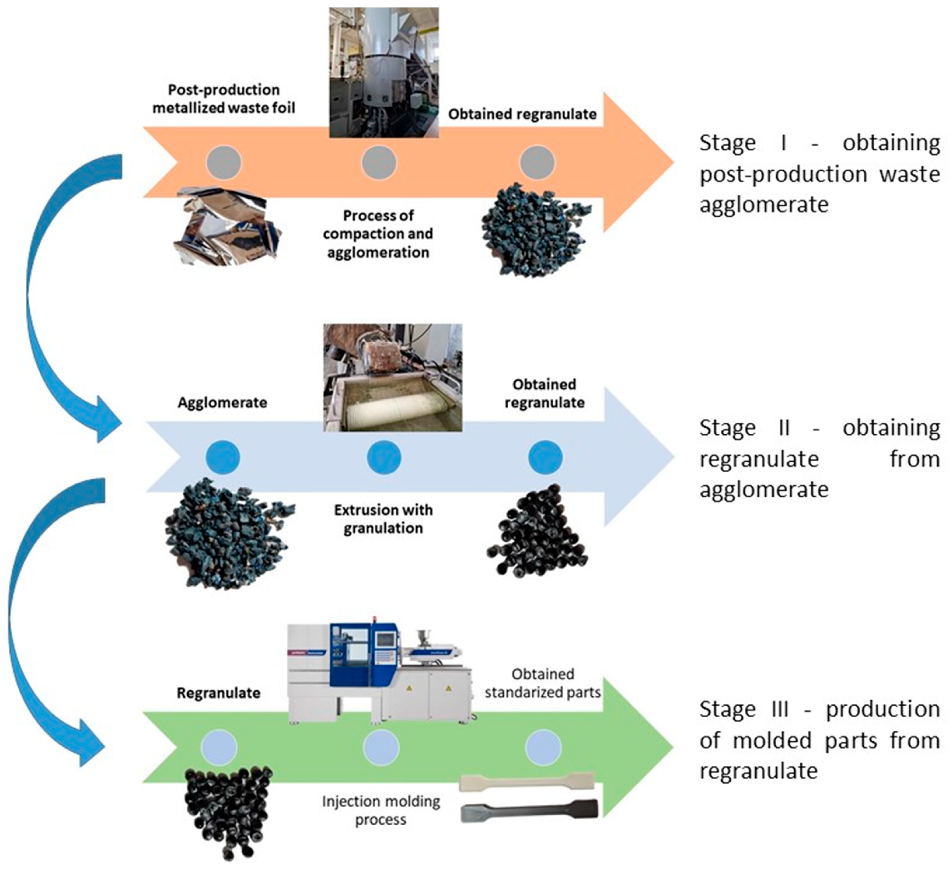 Materials 17 01739 g003