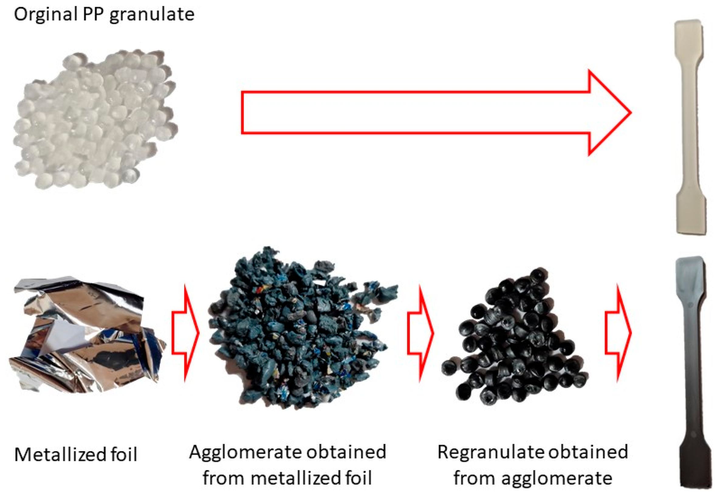 Materials 17 01739 g004