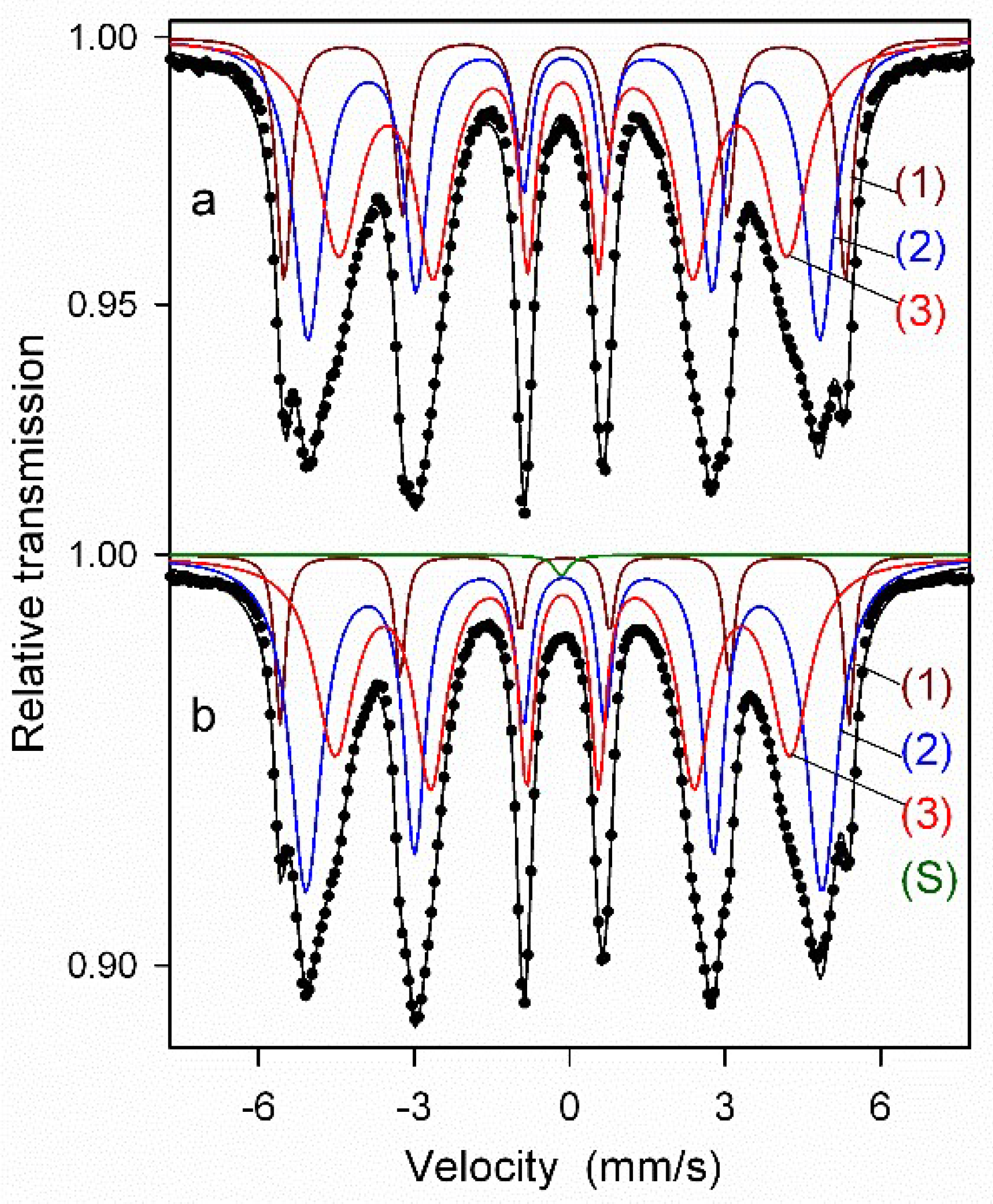 Materials 17 01743 g010