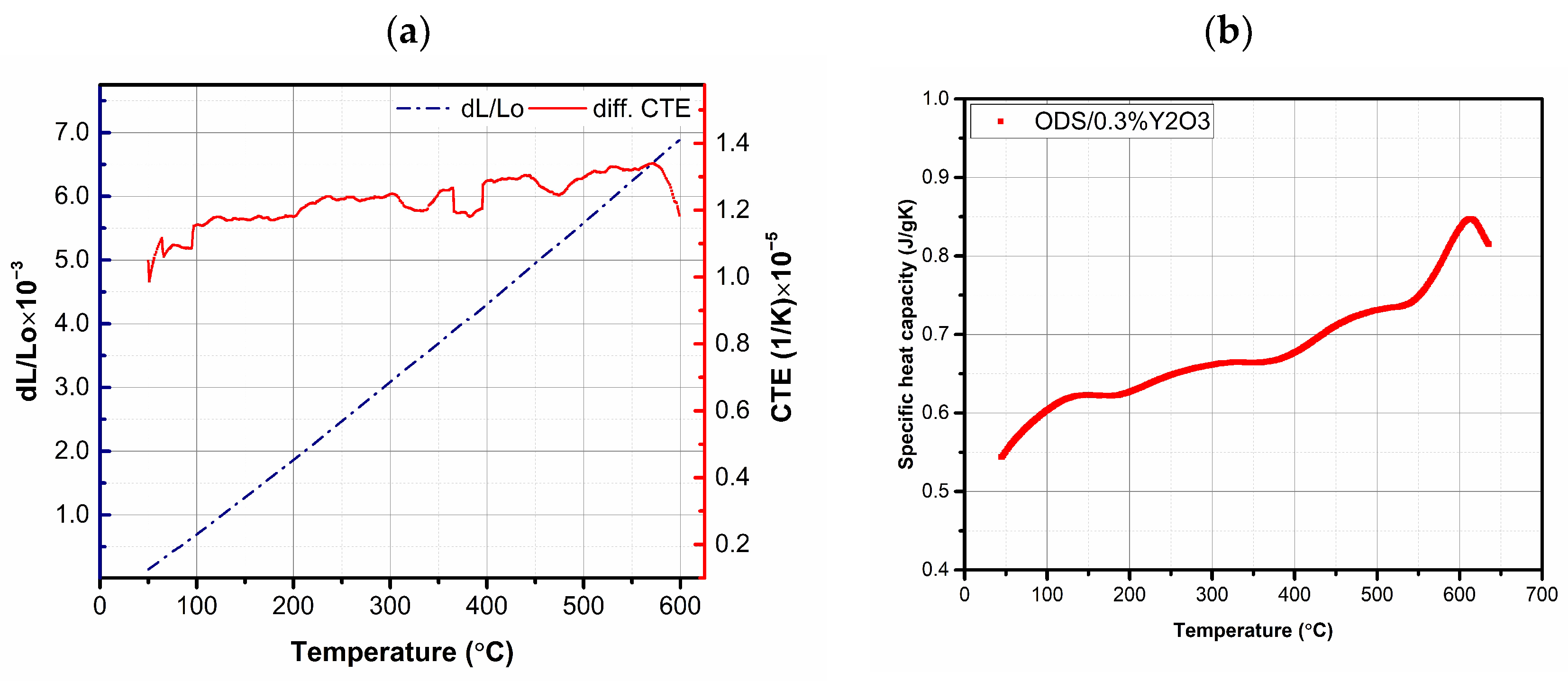 Materials 17 01743 g011