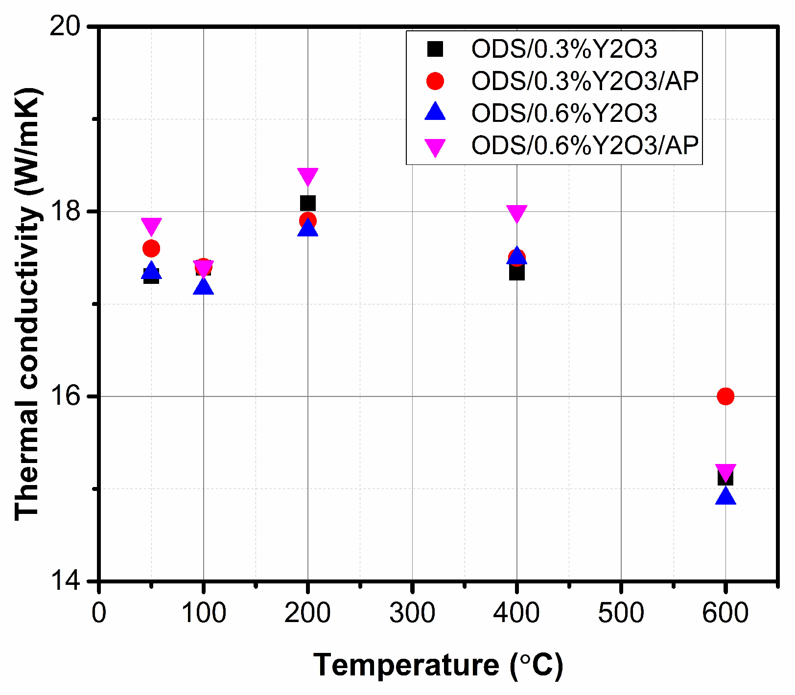 Materials 17 01743 g012