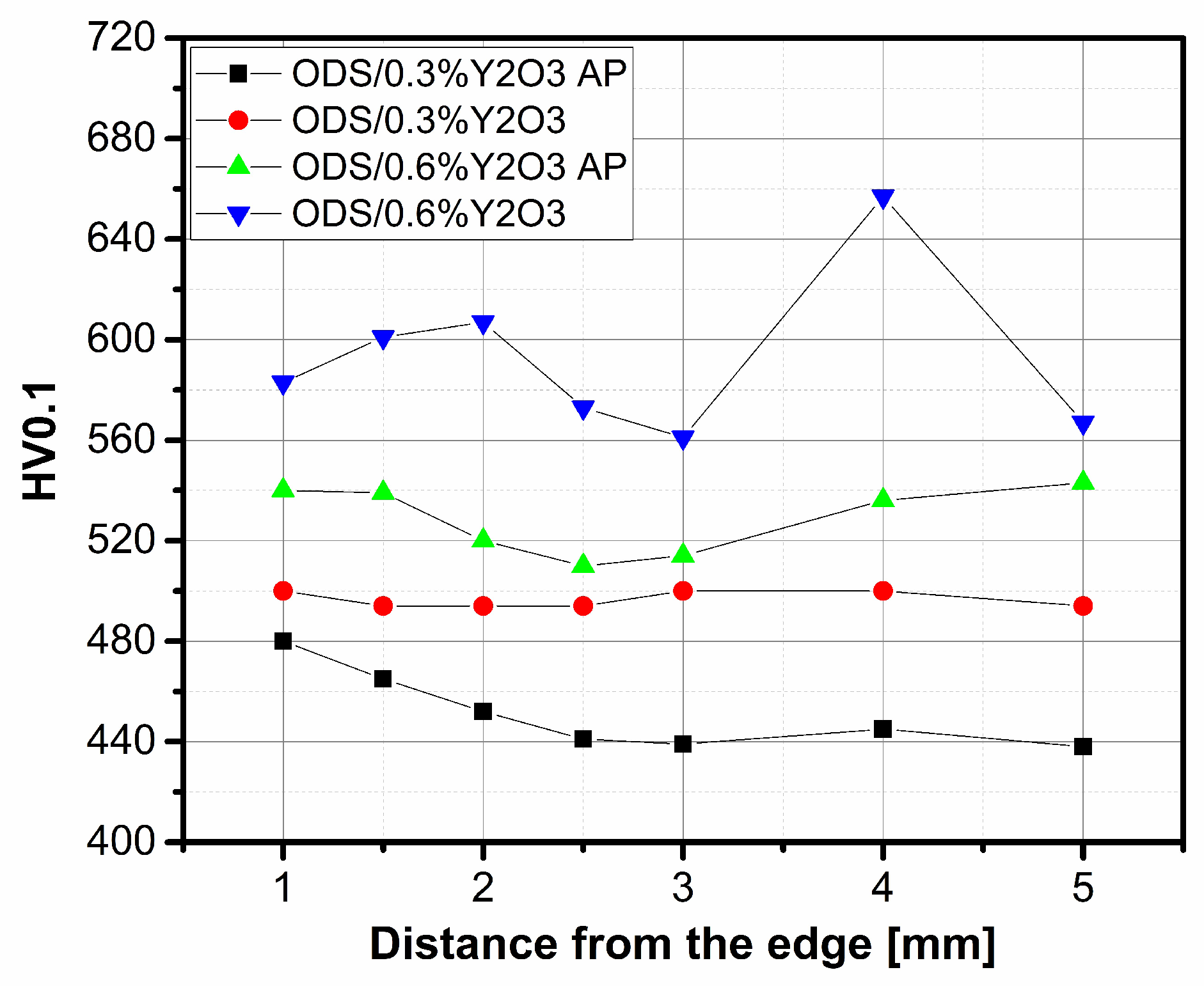 Materials 17 01743 g014