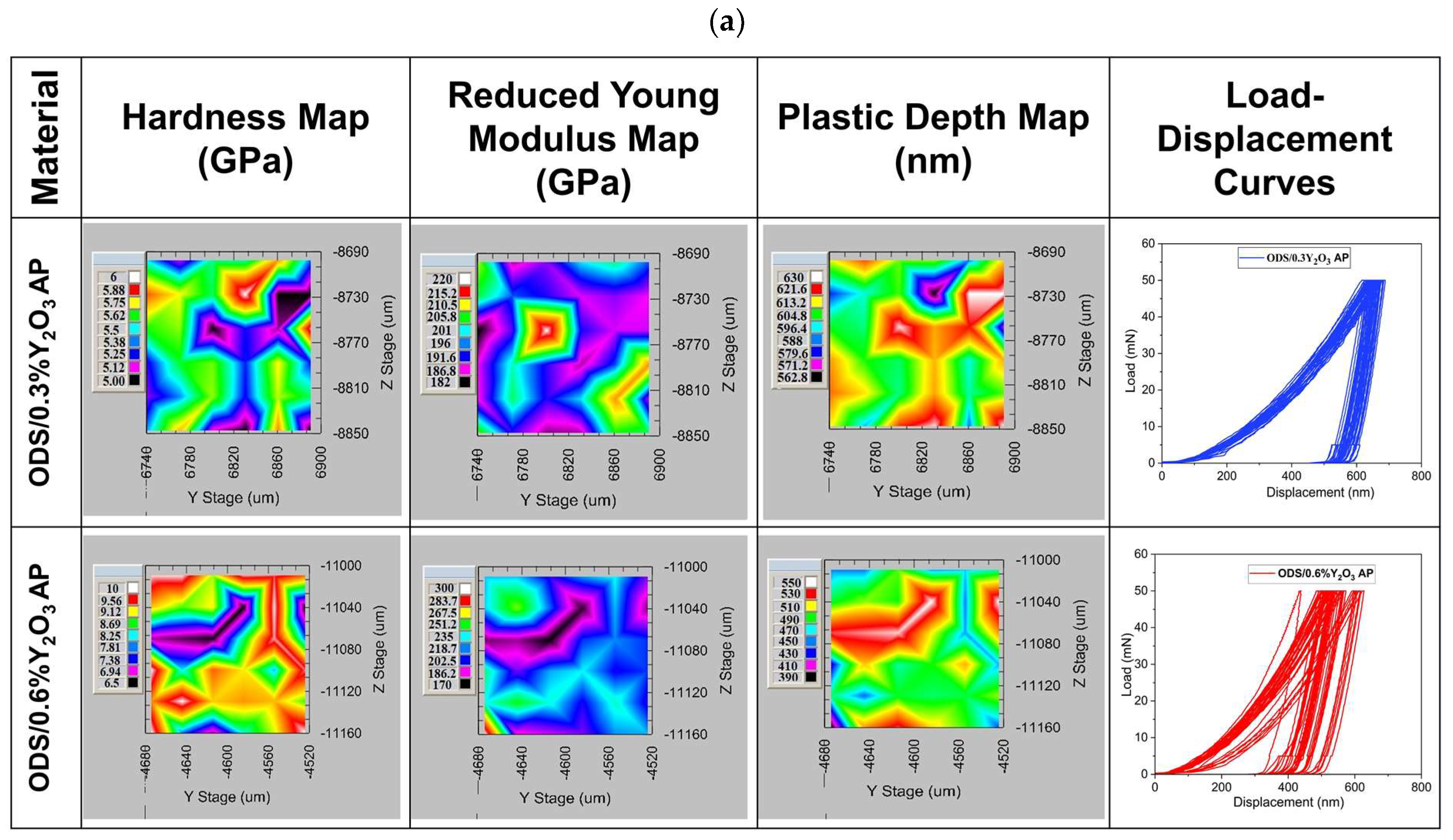 Materials 17 01743 g015a