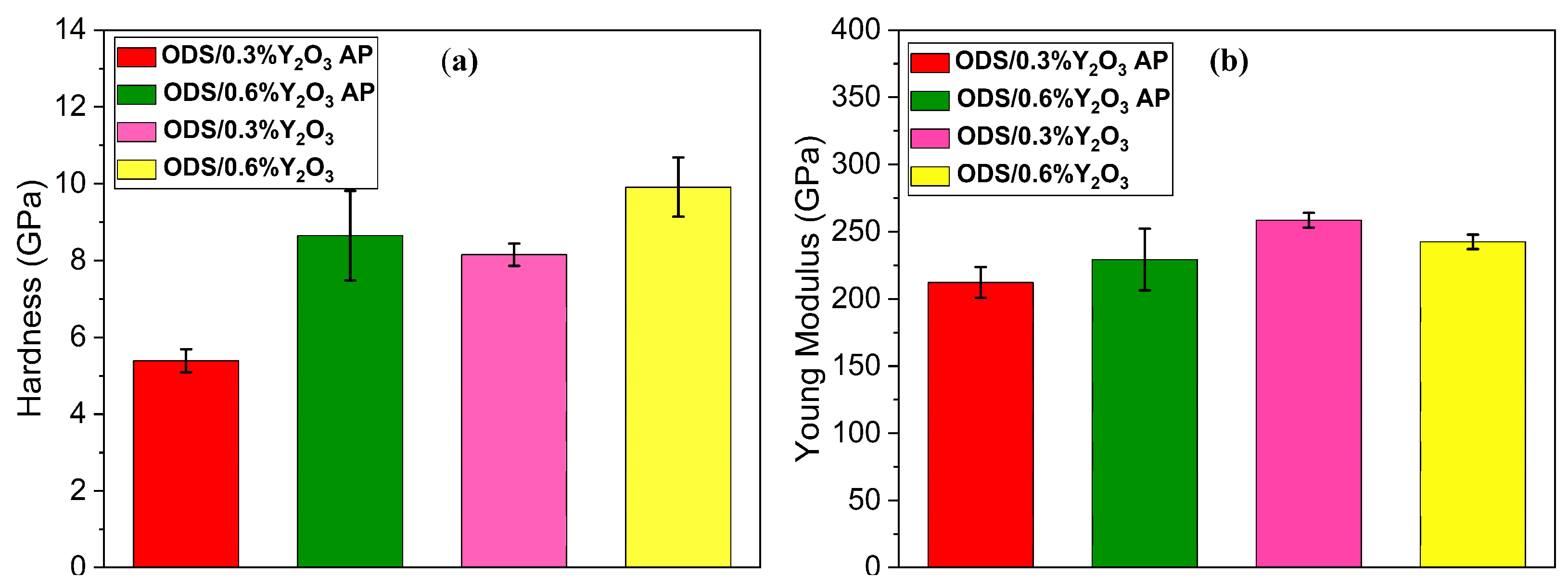 Materials 17 01743 g016