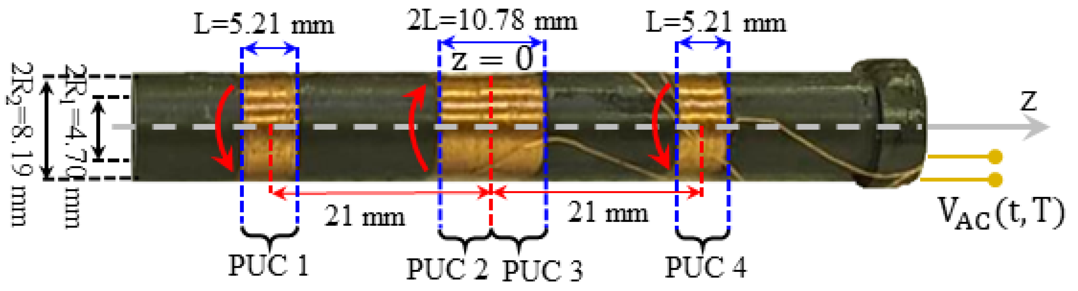 Materials 17 01744 g002