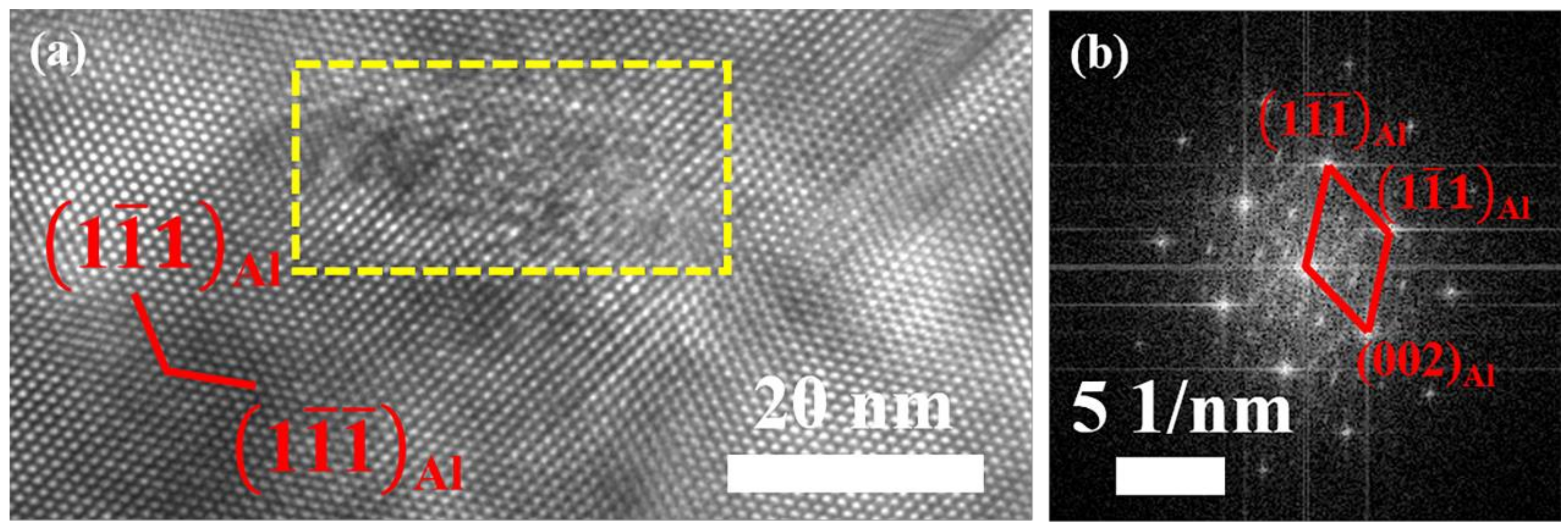 Materials 17 01746 g003a Materials 17 01746 g003a