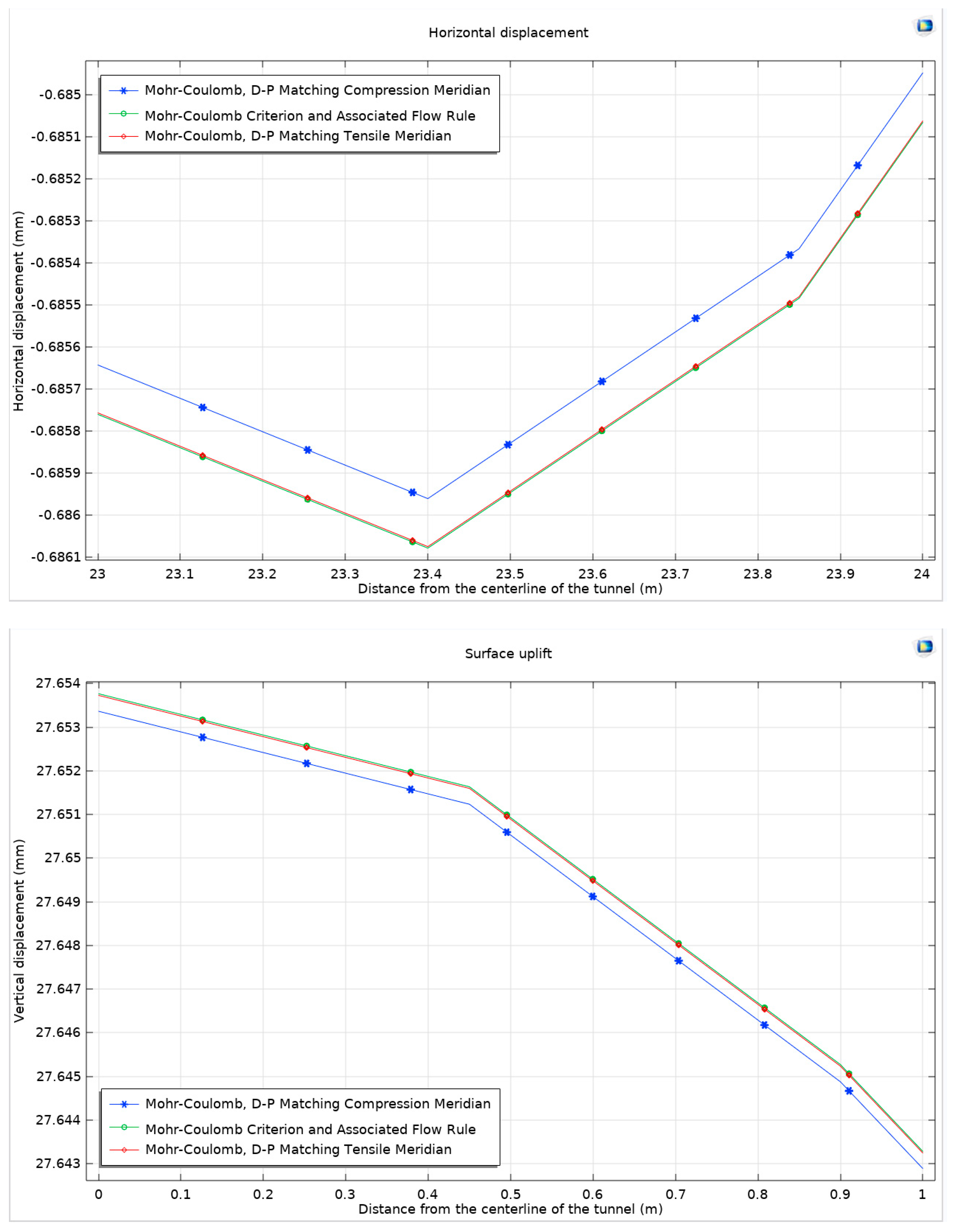 Materials 17 01747 g007