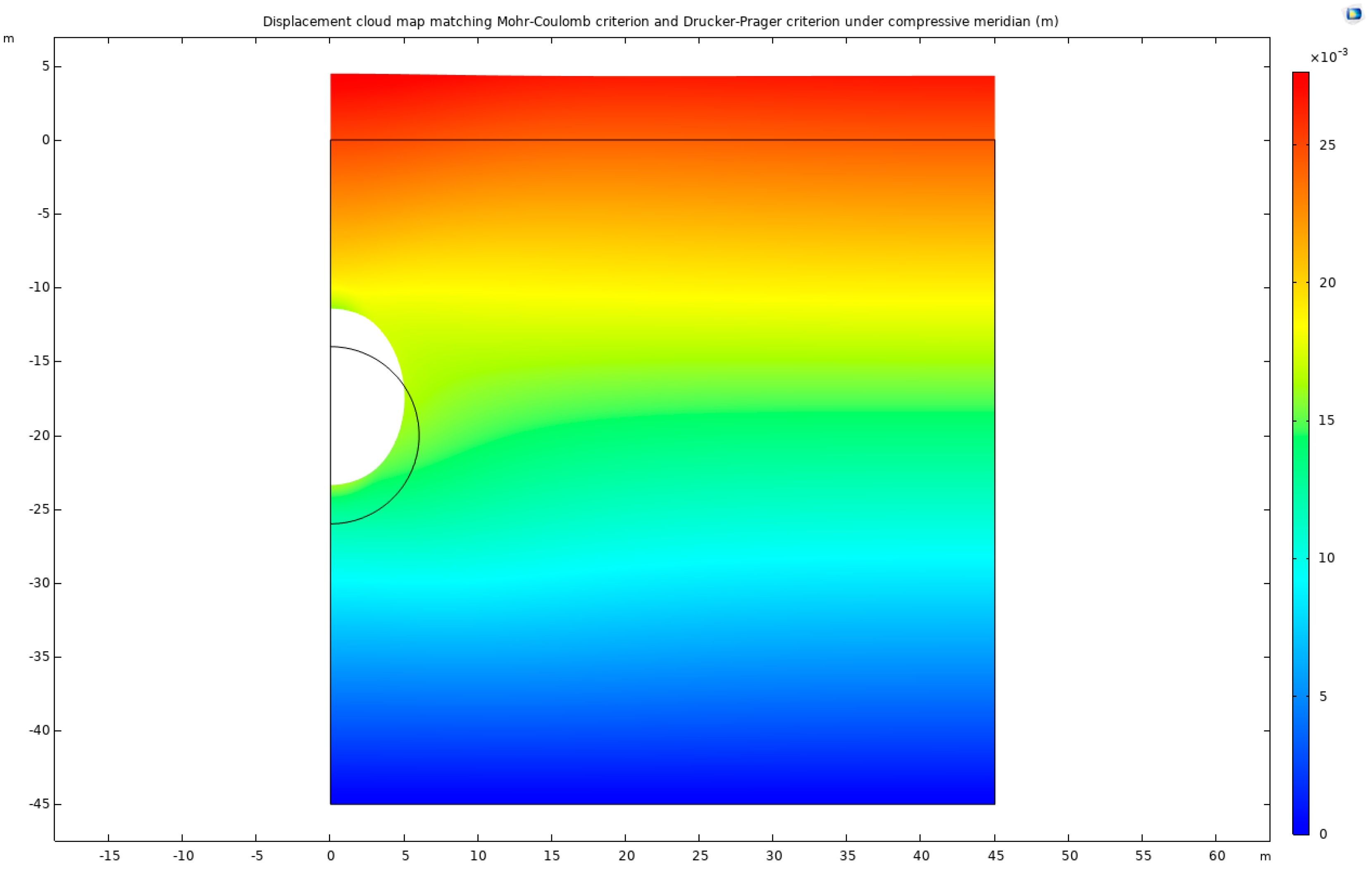 Materials 17 01747 g010