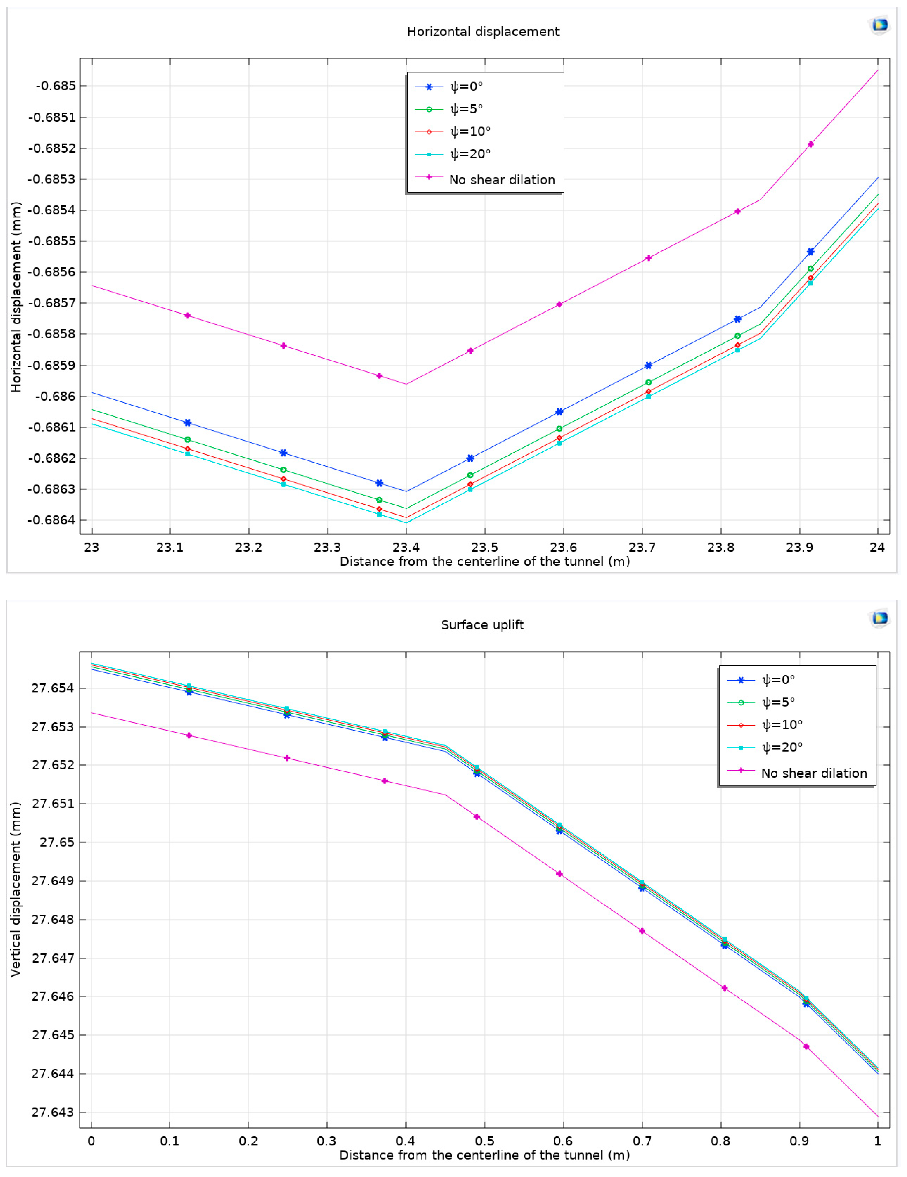 Materials 17 01747 g011