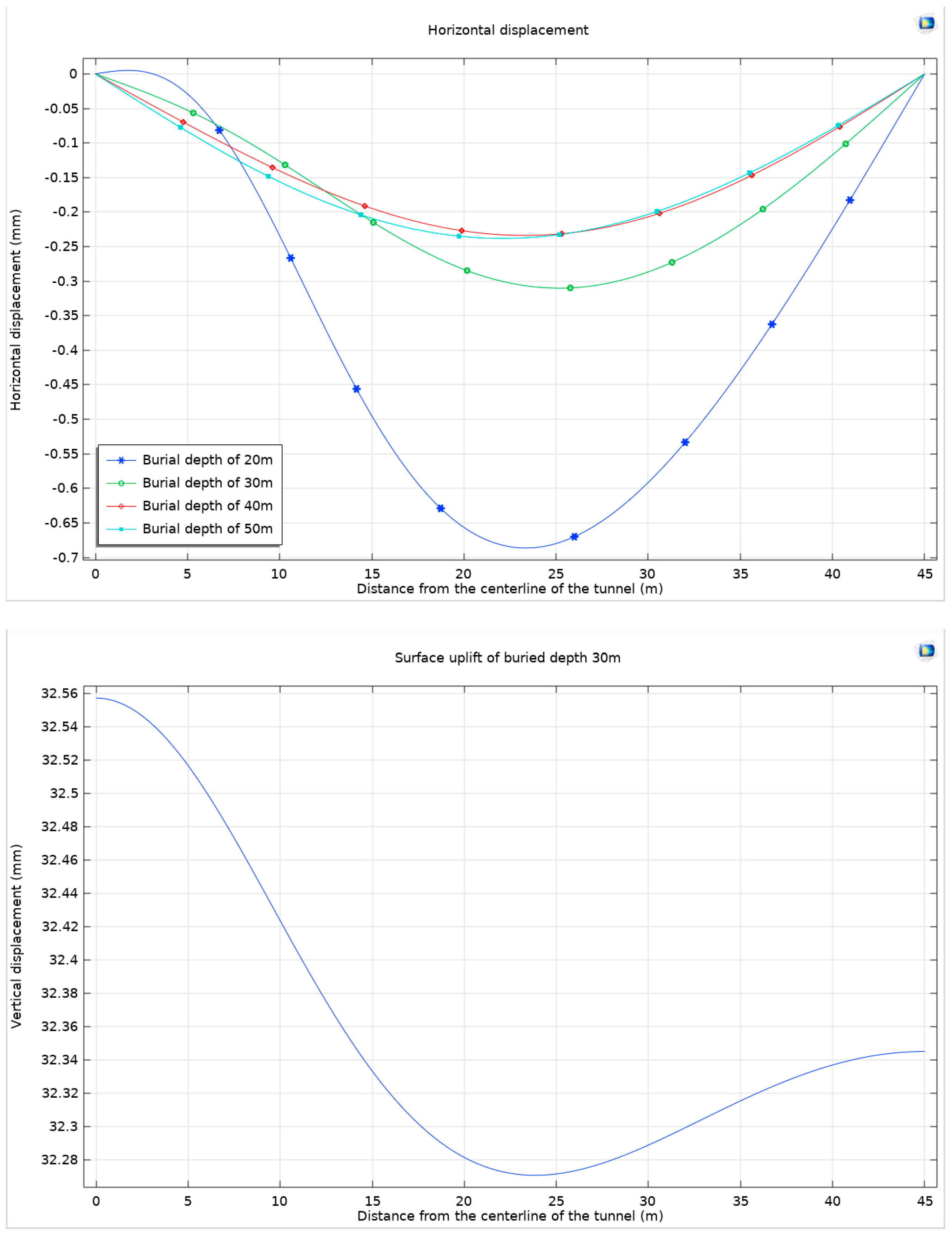 Materials 17 01747 g016a