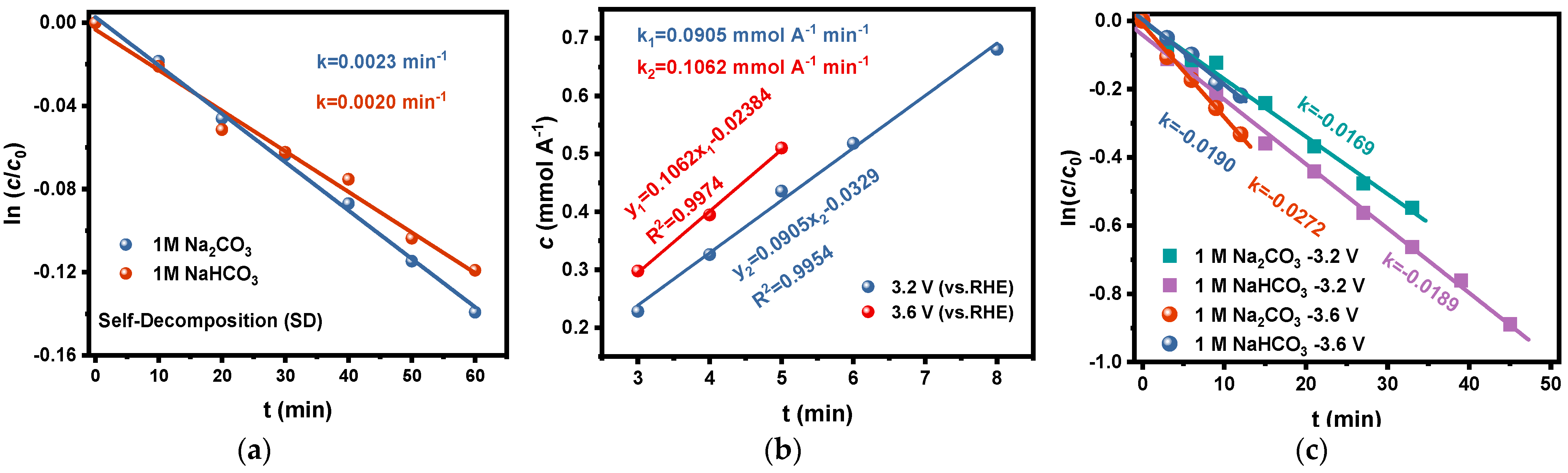 Materials 17 01748 g004