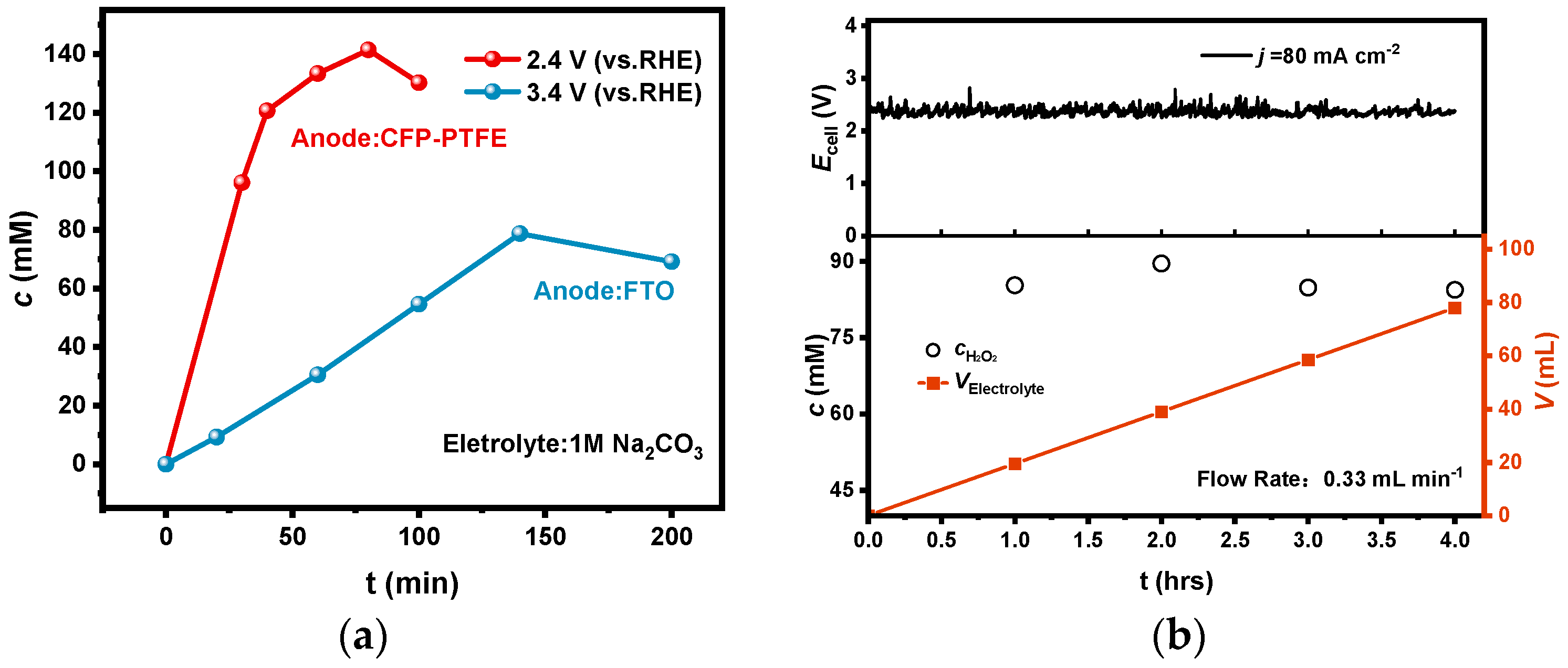 Materials 17 01748 g007