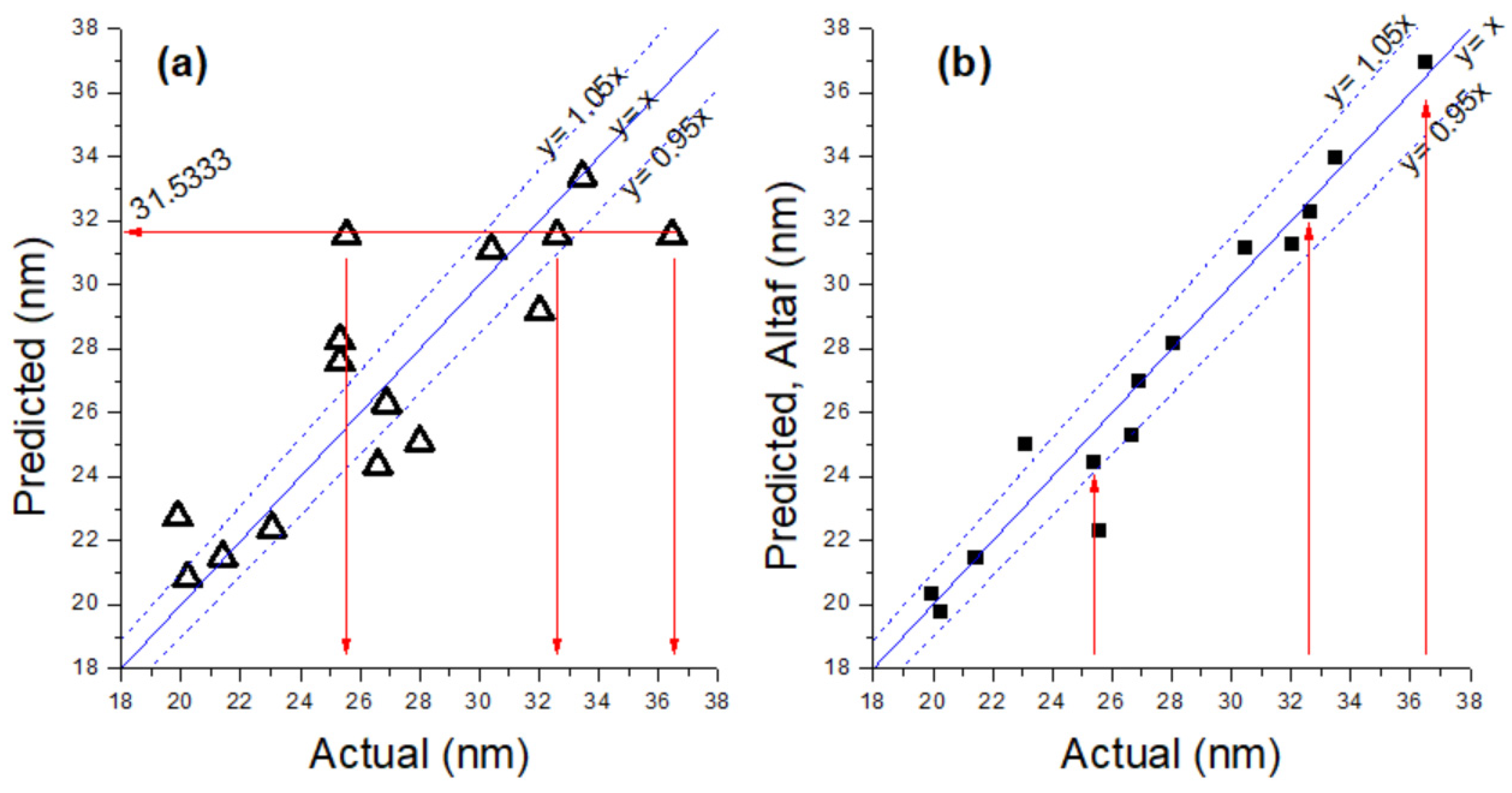 Materials 17 01750 g001