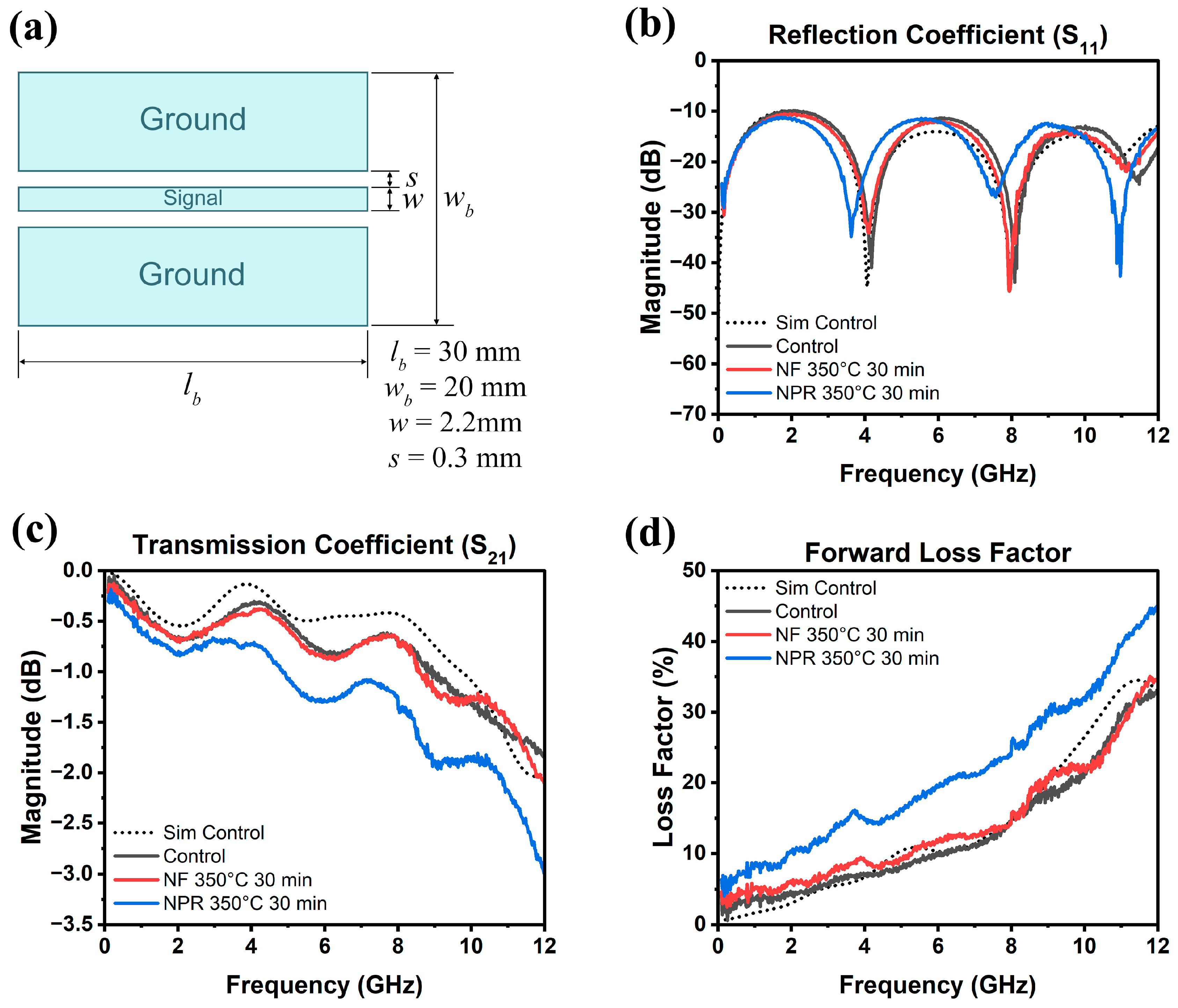 Materials 17 01756 g006