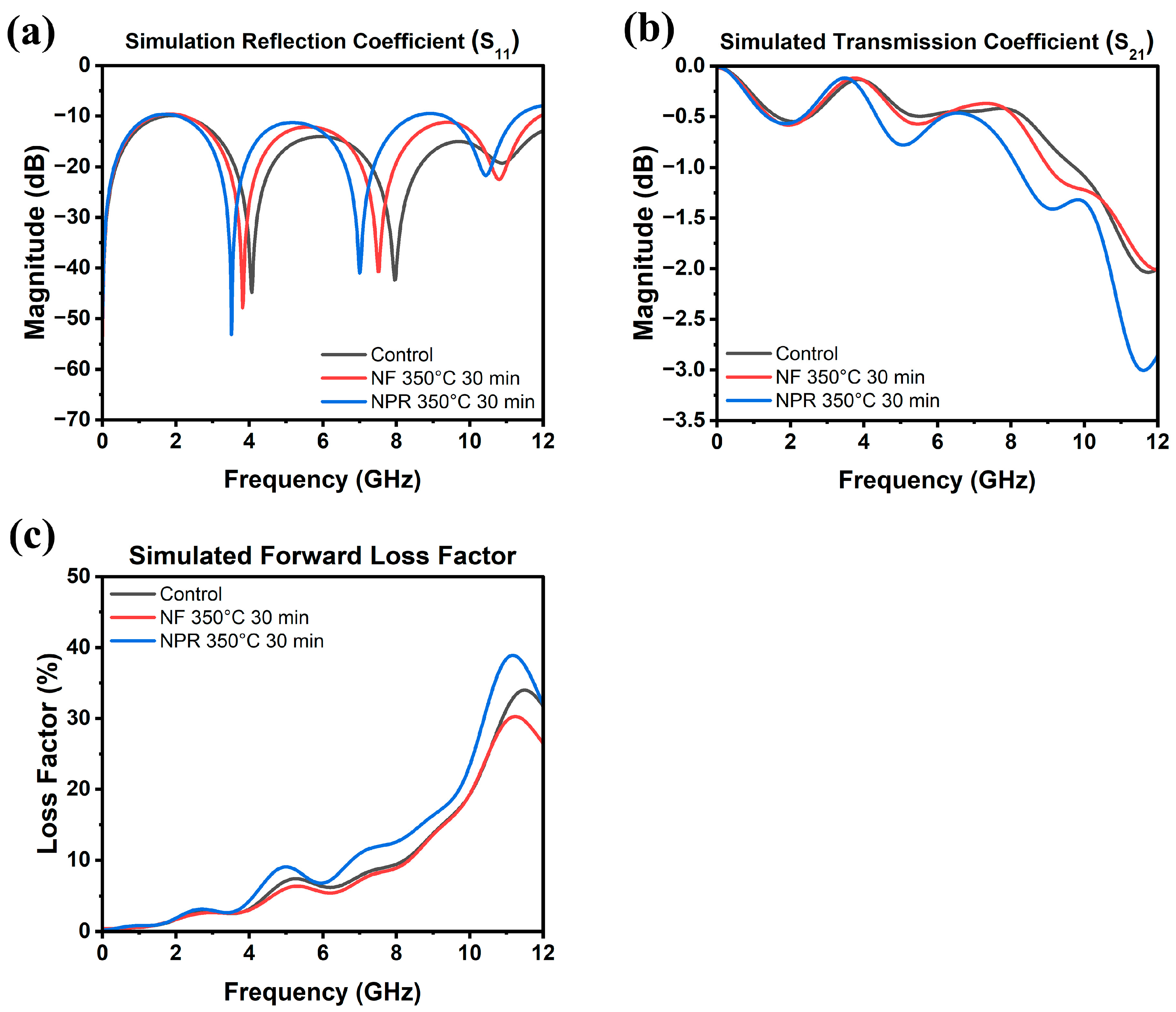 Materials 17 01756 g007