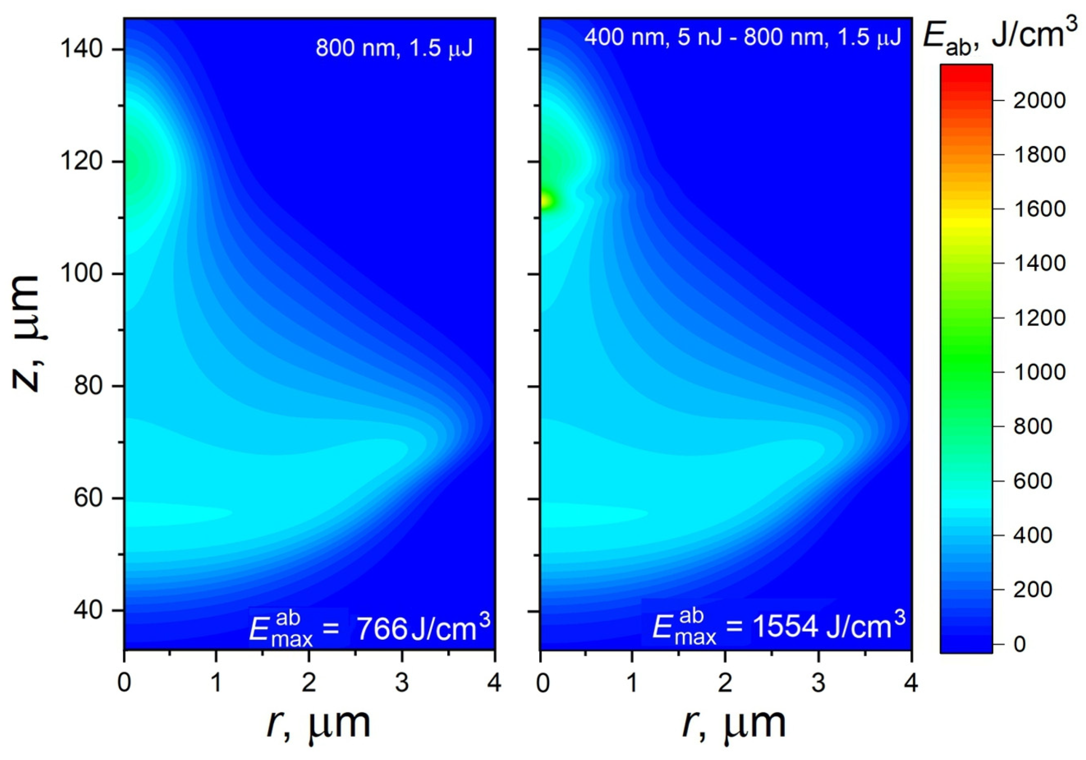 Materials 17 01763 g003 Materials 17 01763 g003