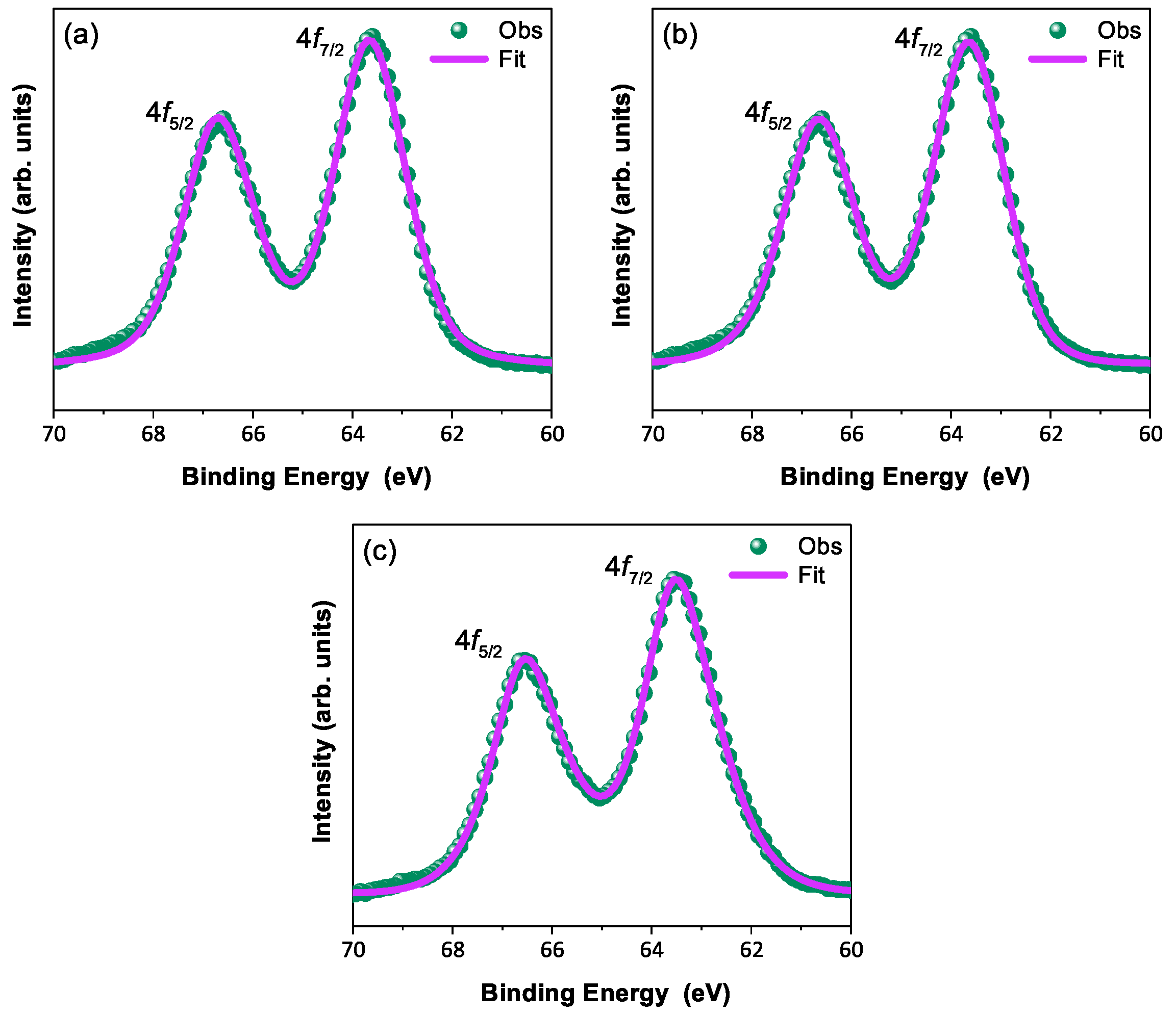 Materials 17 01766 g004