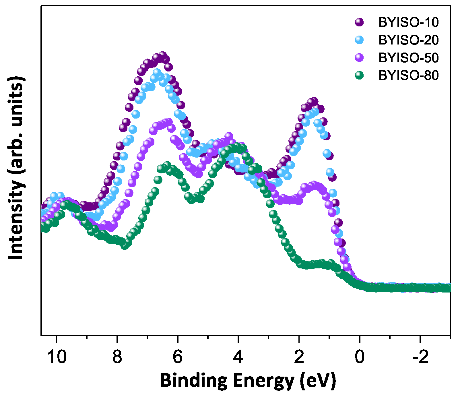 Materials 17 01766 g005