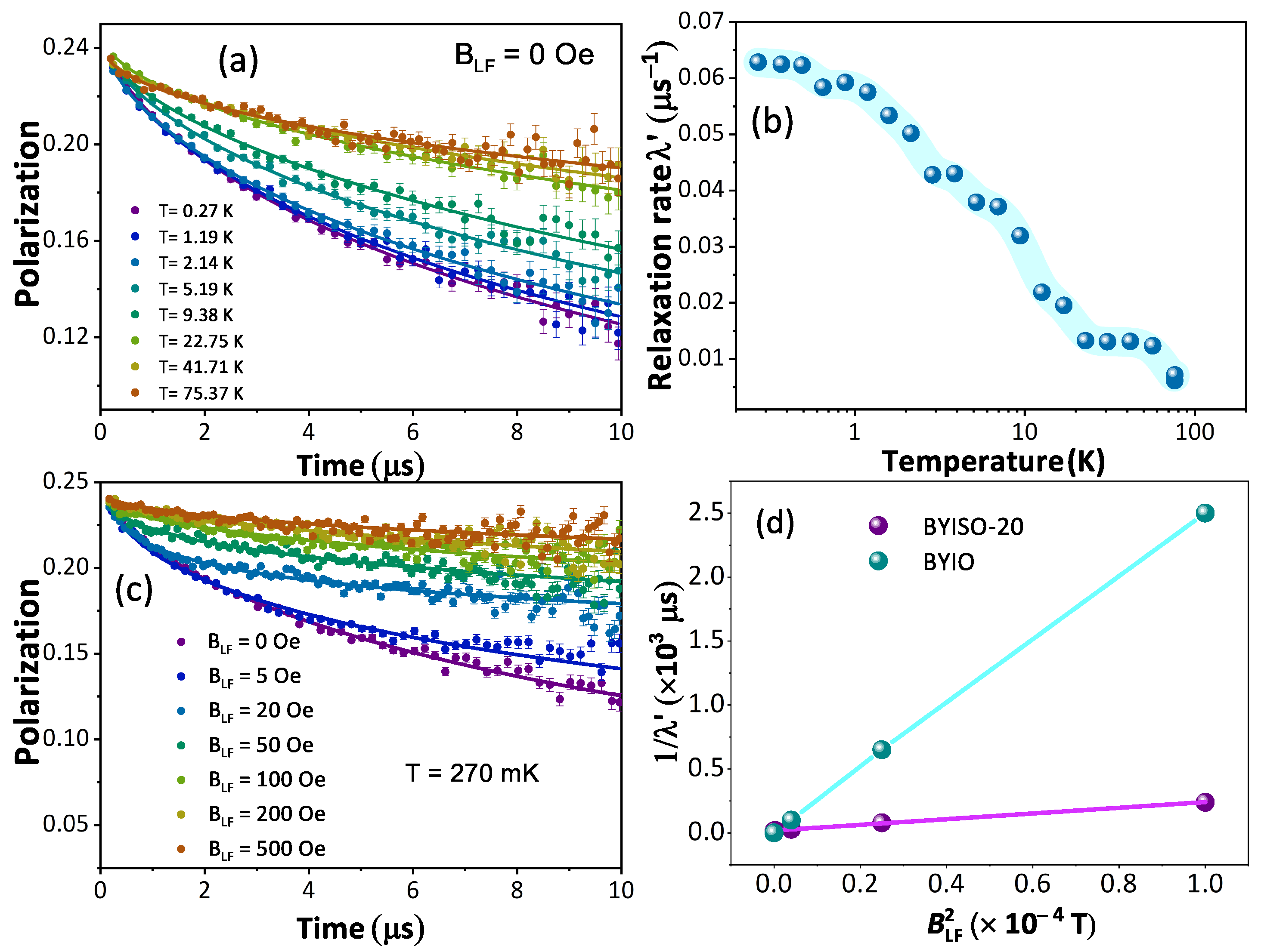 Materials 17 01766 g008