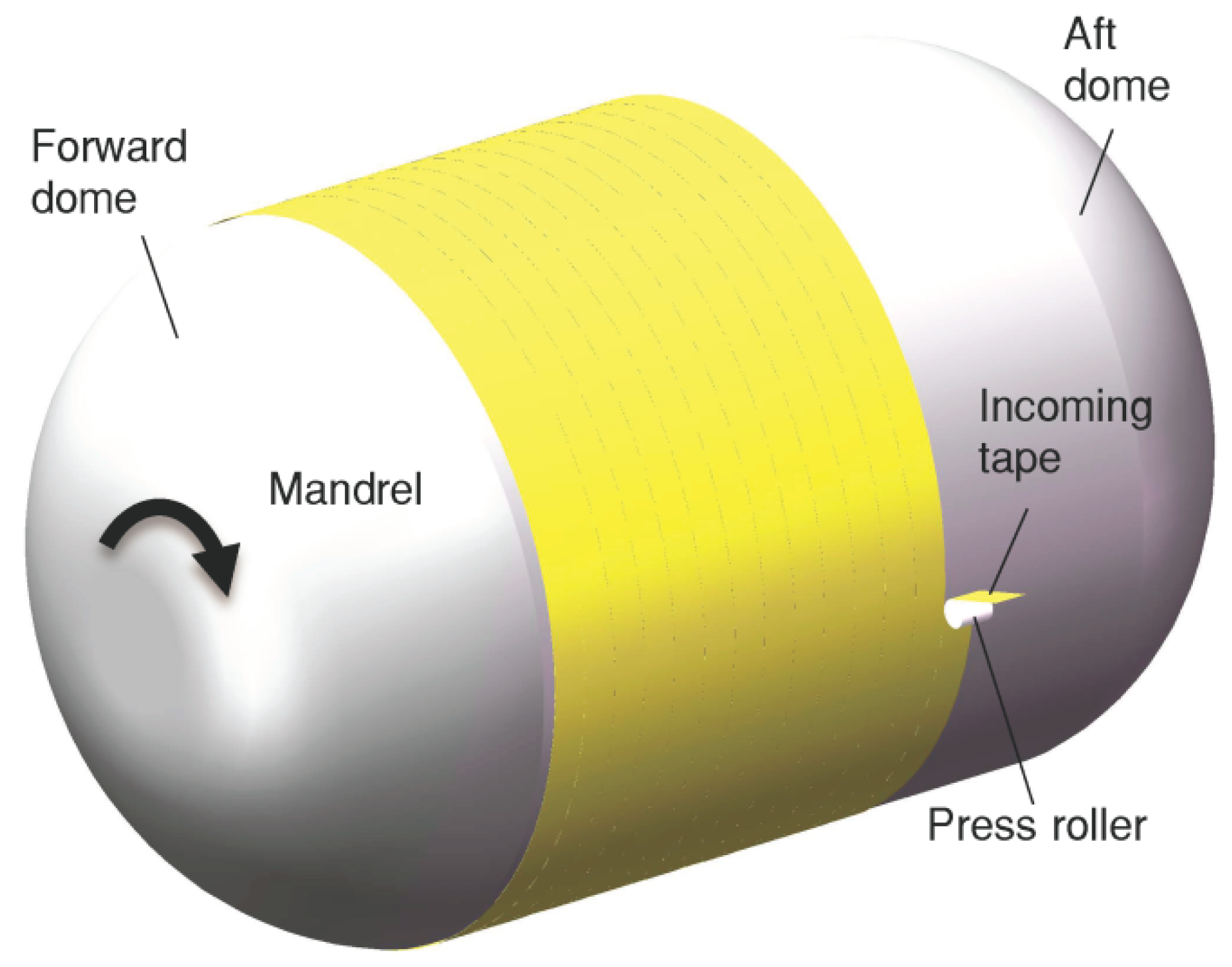 Materials 17 01769 g001