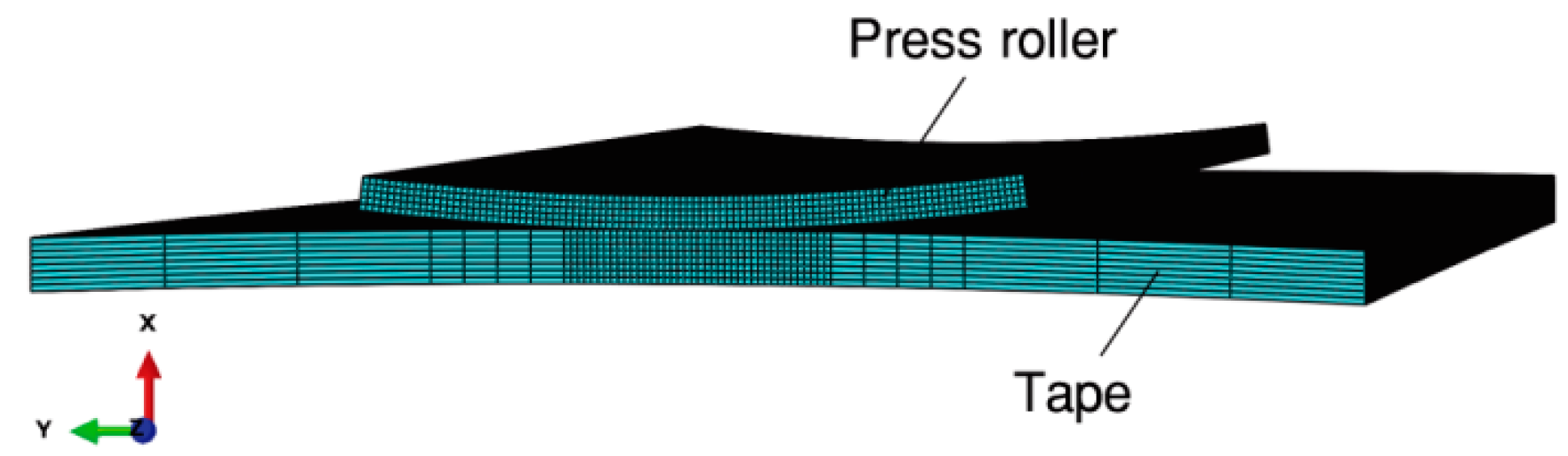 Materials 17 01769 g004