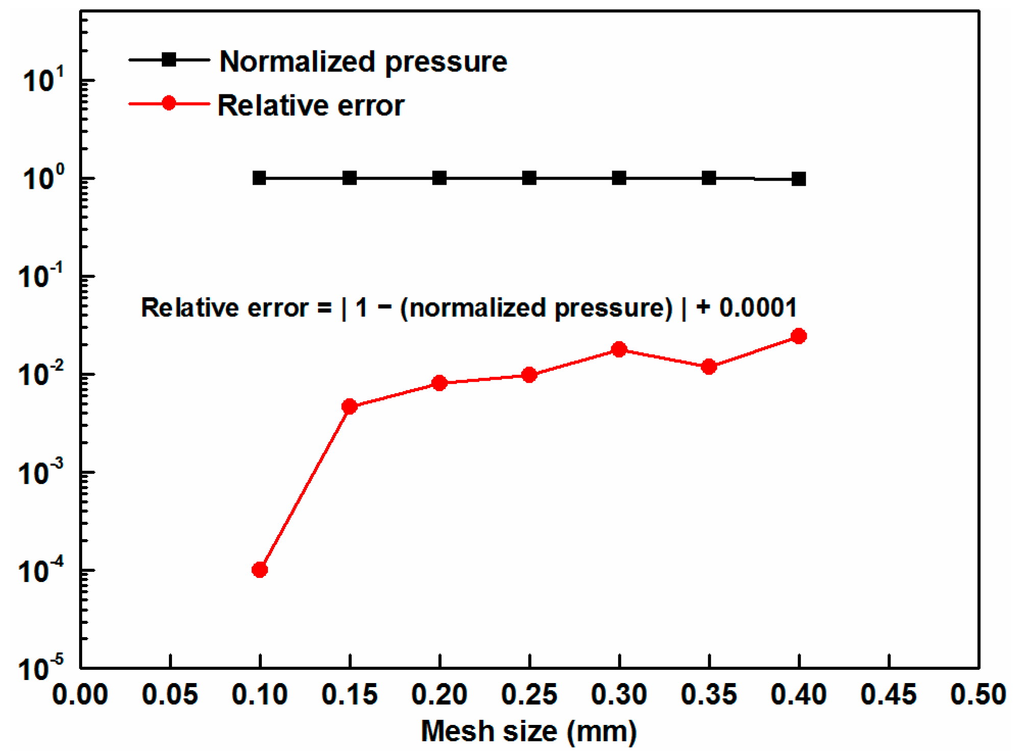 Materials 17 01769 g005