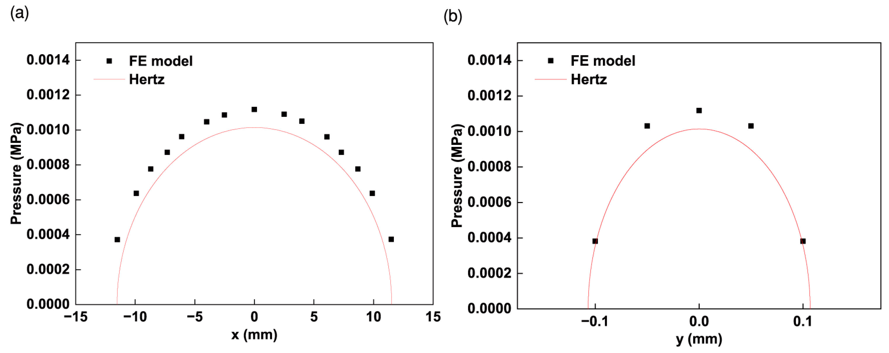 Materials 17 01769 g006