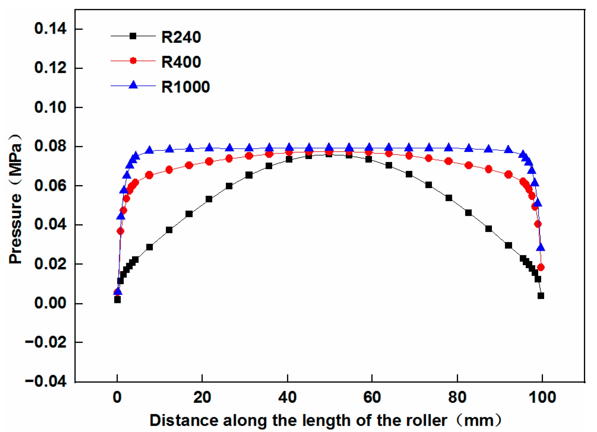 Materials 17 01769 g007