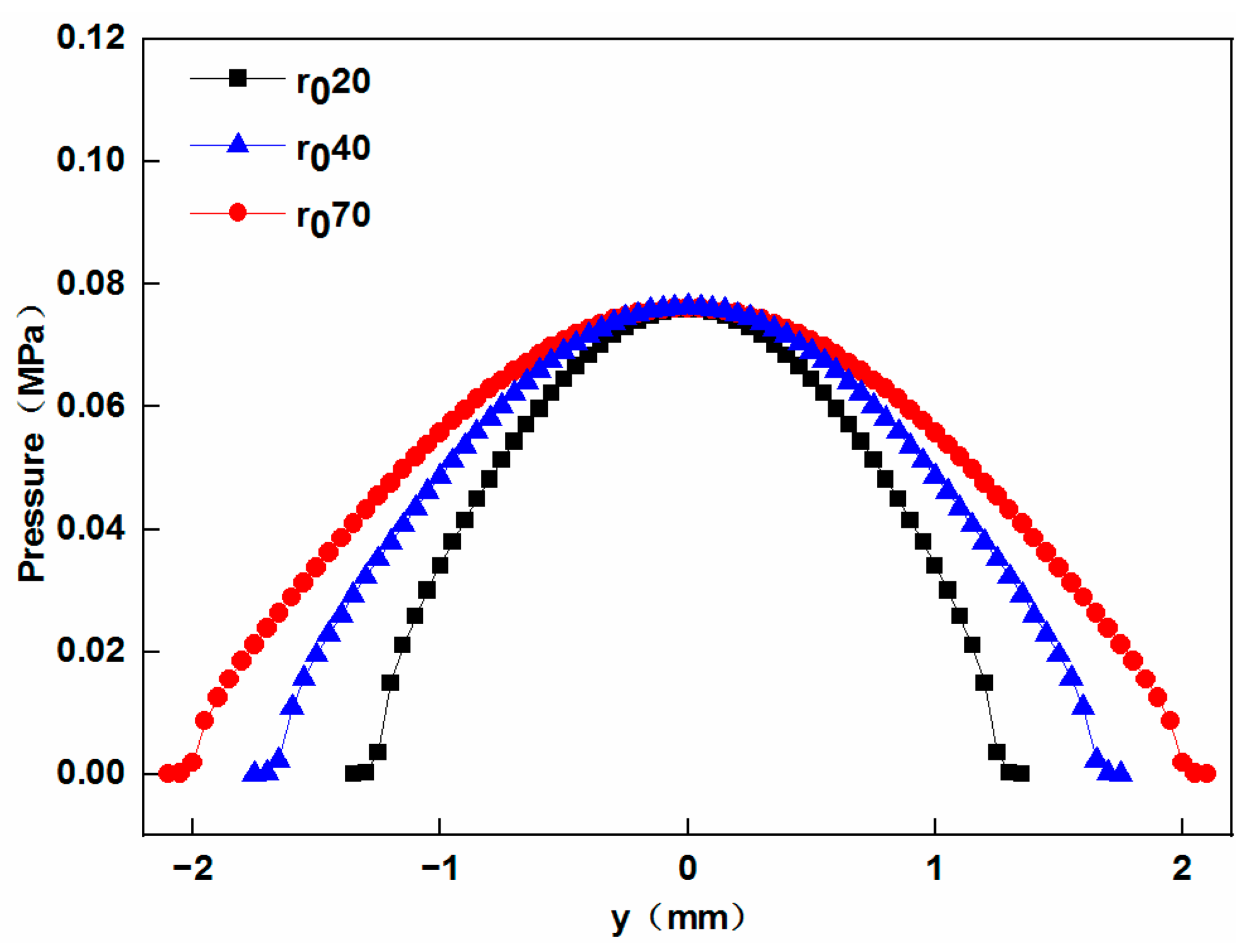 Materials 17 01769 g009