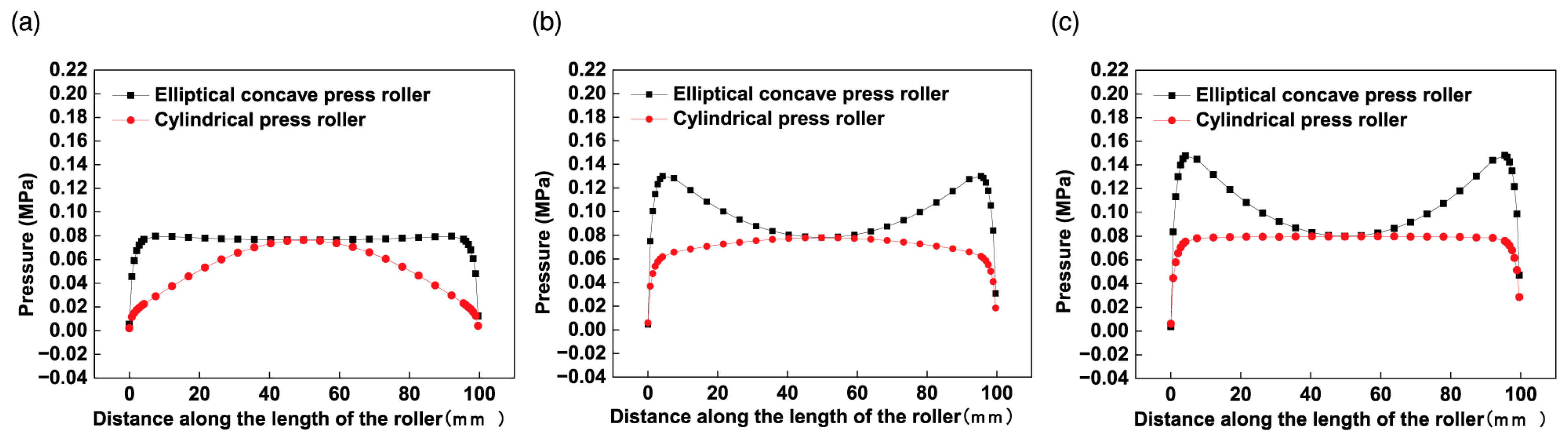 Materials 17 01769 g011