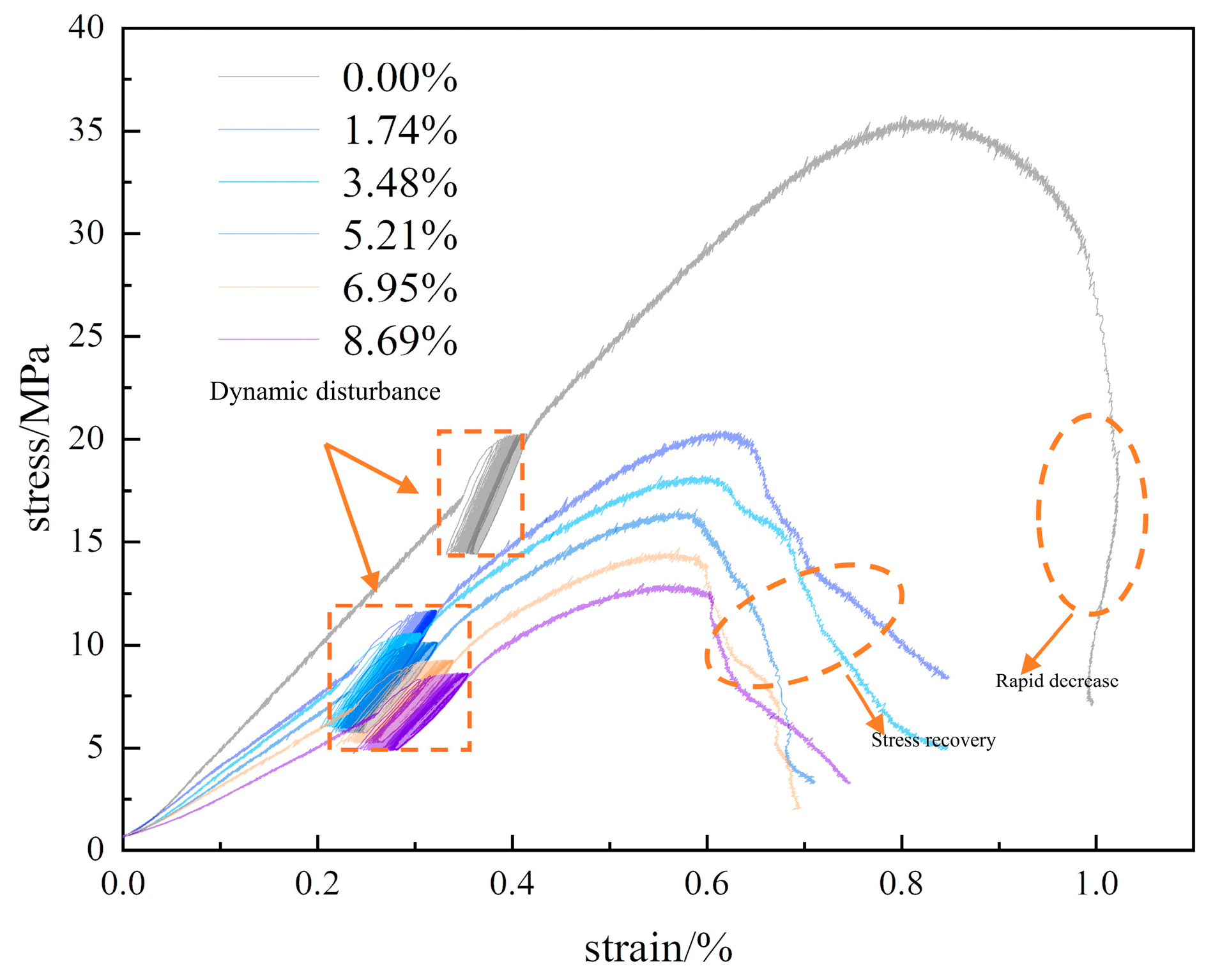 Materials 17 01770 g005