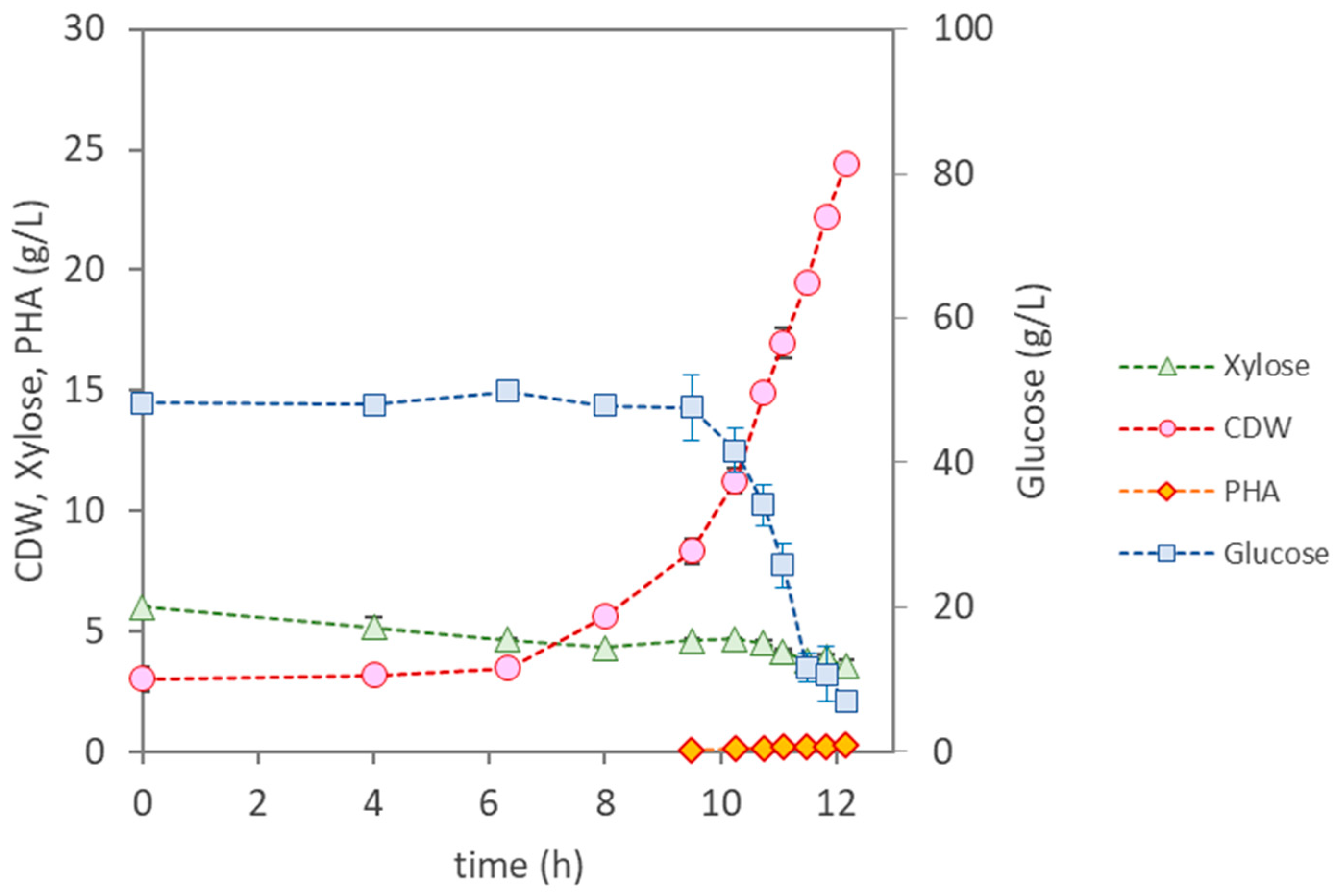 Materials 17 01773 g003