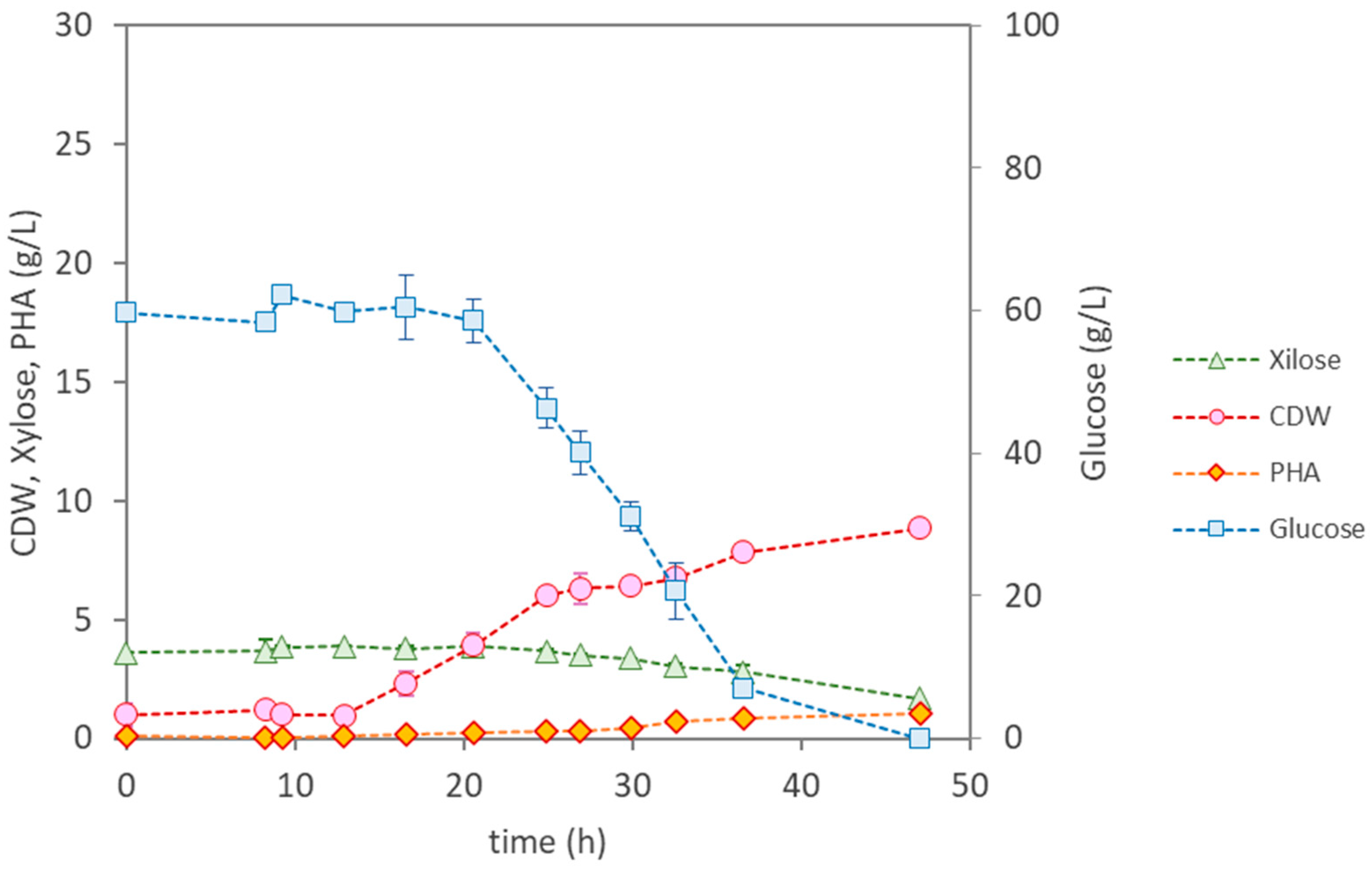 Materials 17 01773 g004