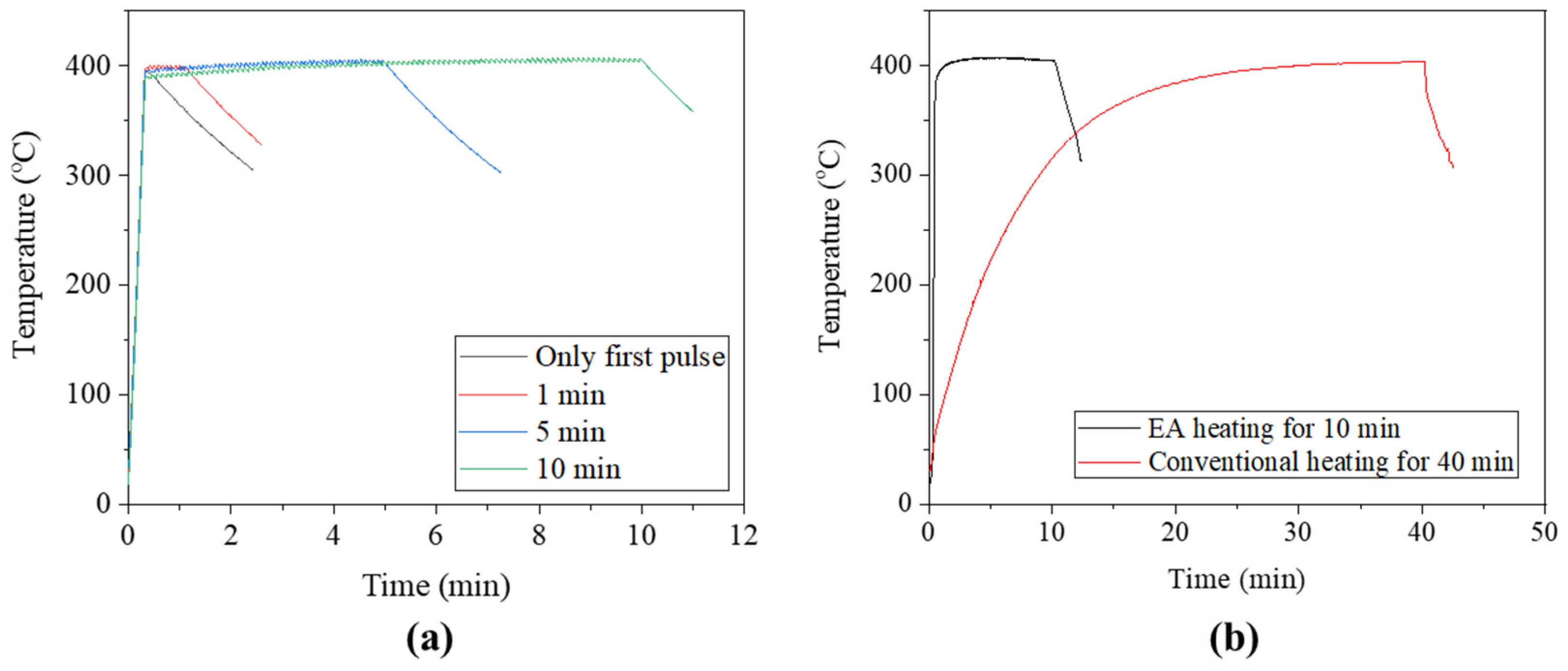 Materials 17 01774 g005