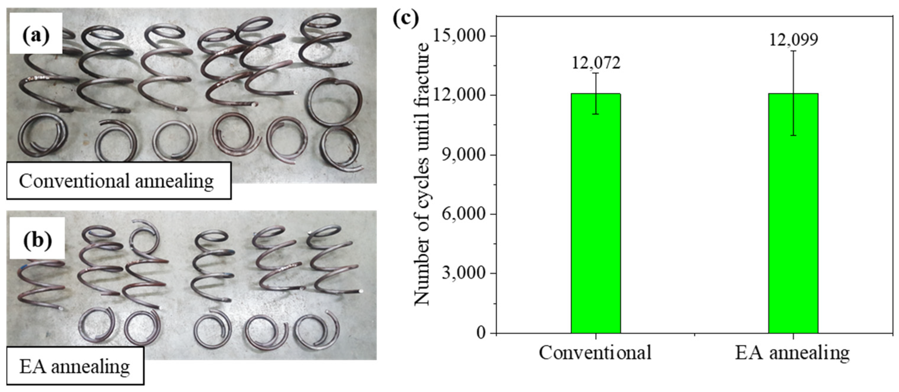 Materials 17 01774 g010
