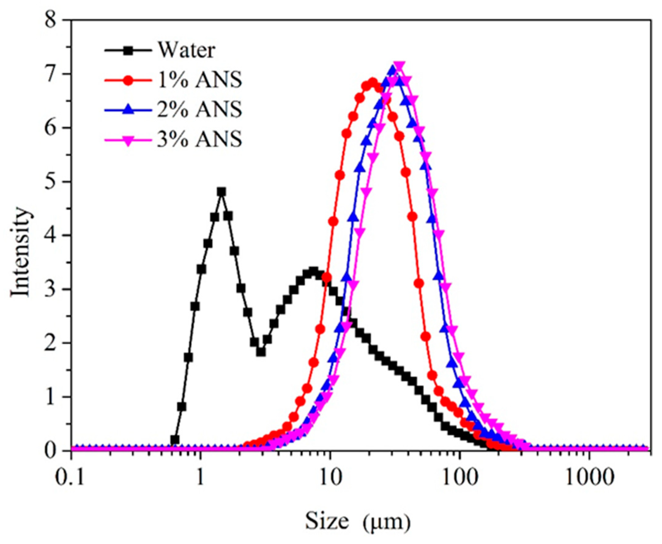Materials 17 01776 g010 Materials 17 01776 g010