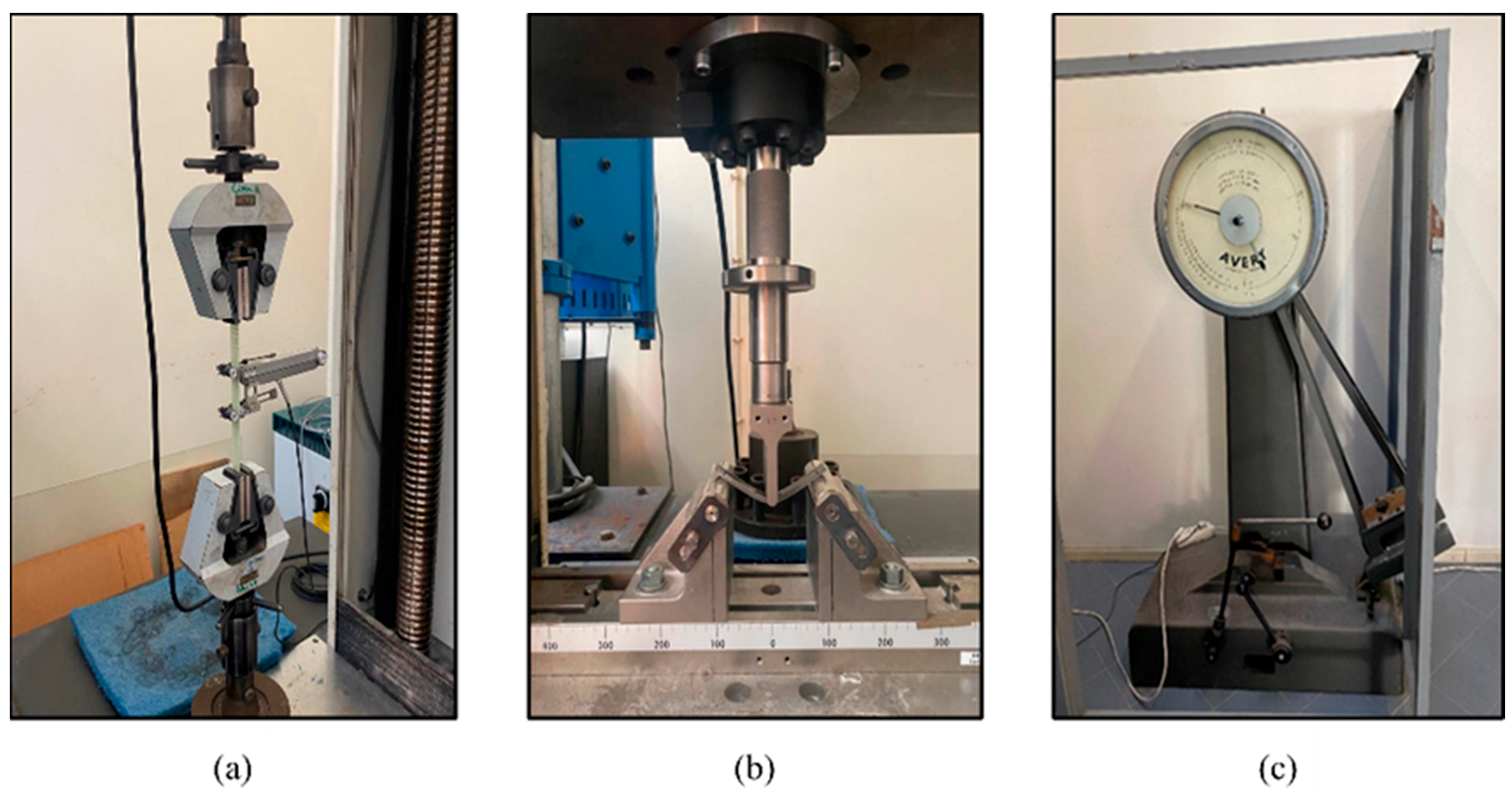 Materials 17 01777 g003