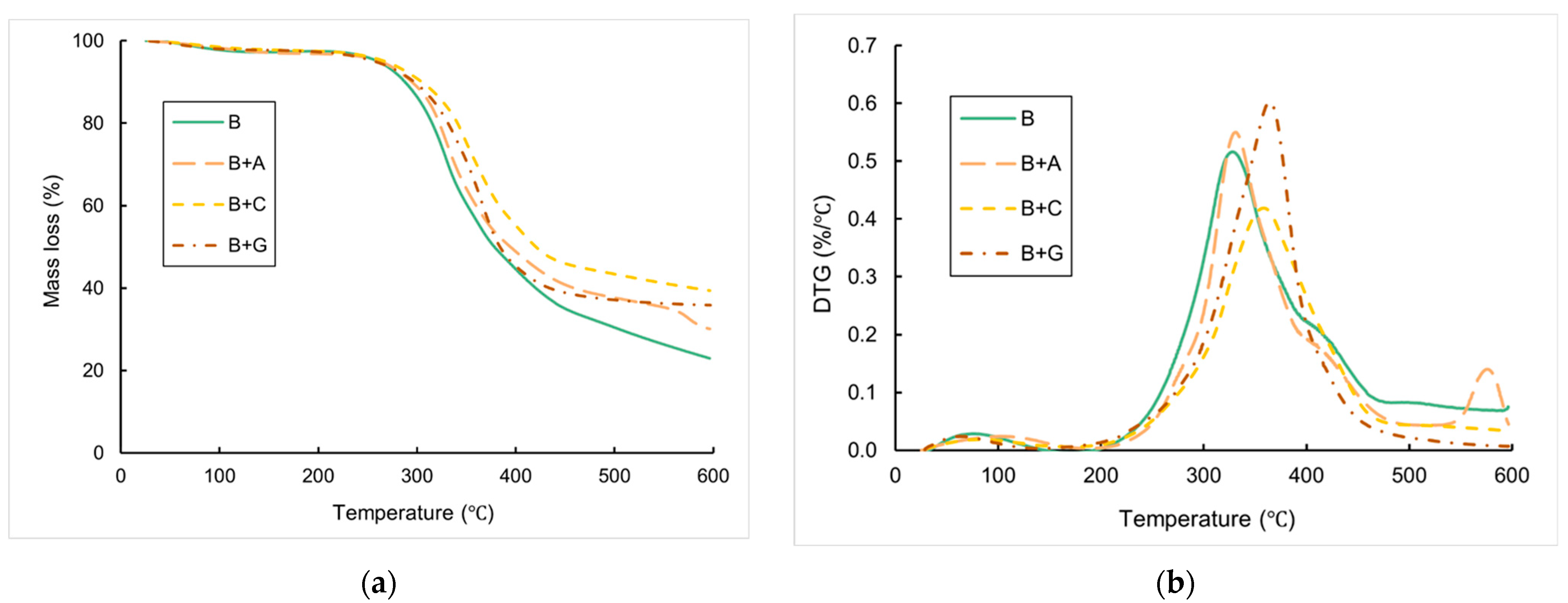 Materials 17 01777 g014