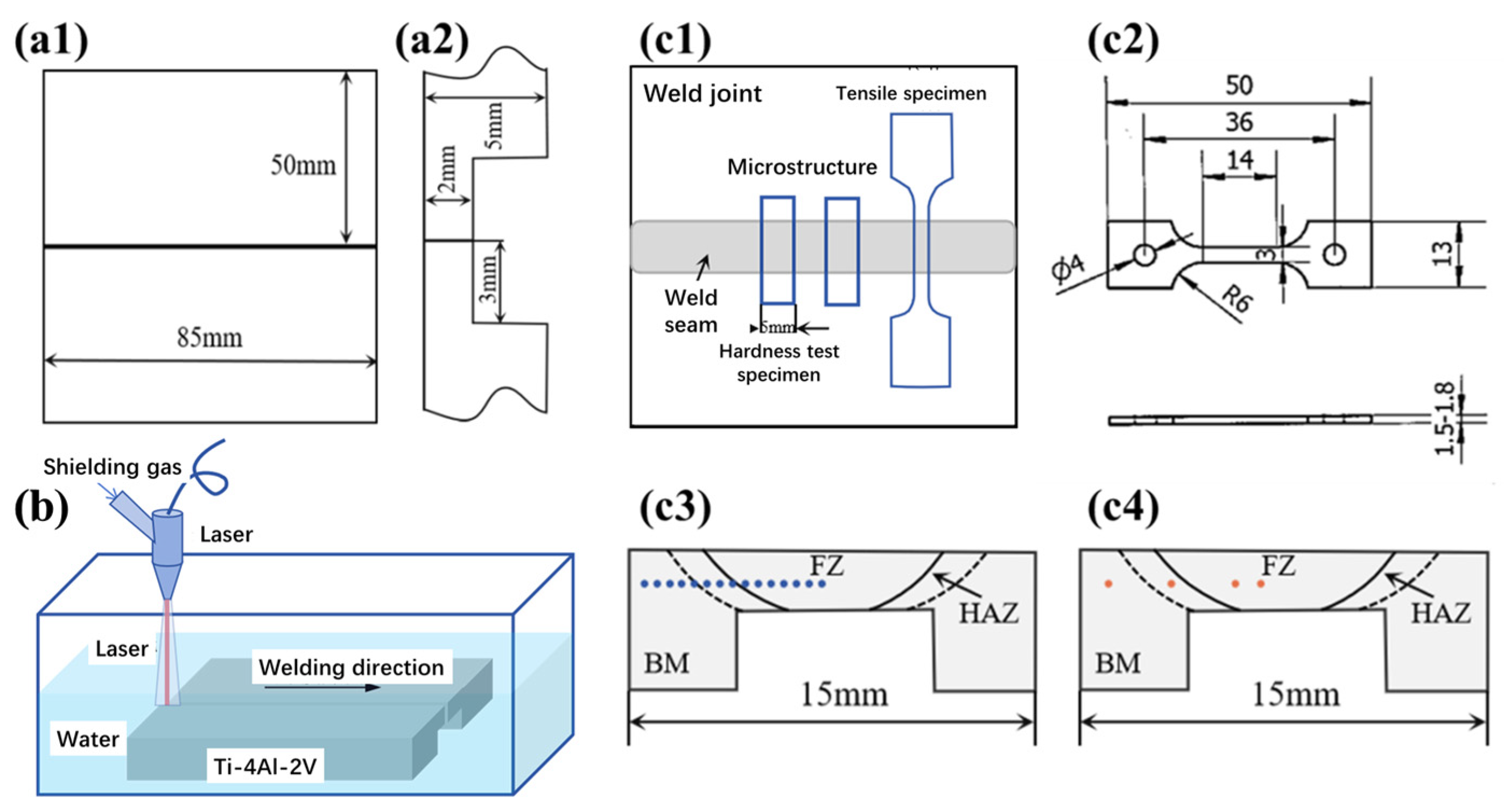 Materials 17 01778 g001