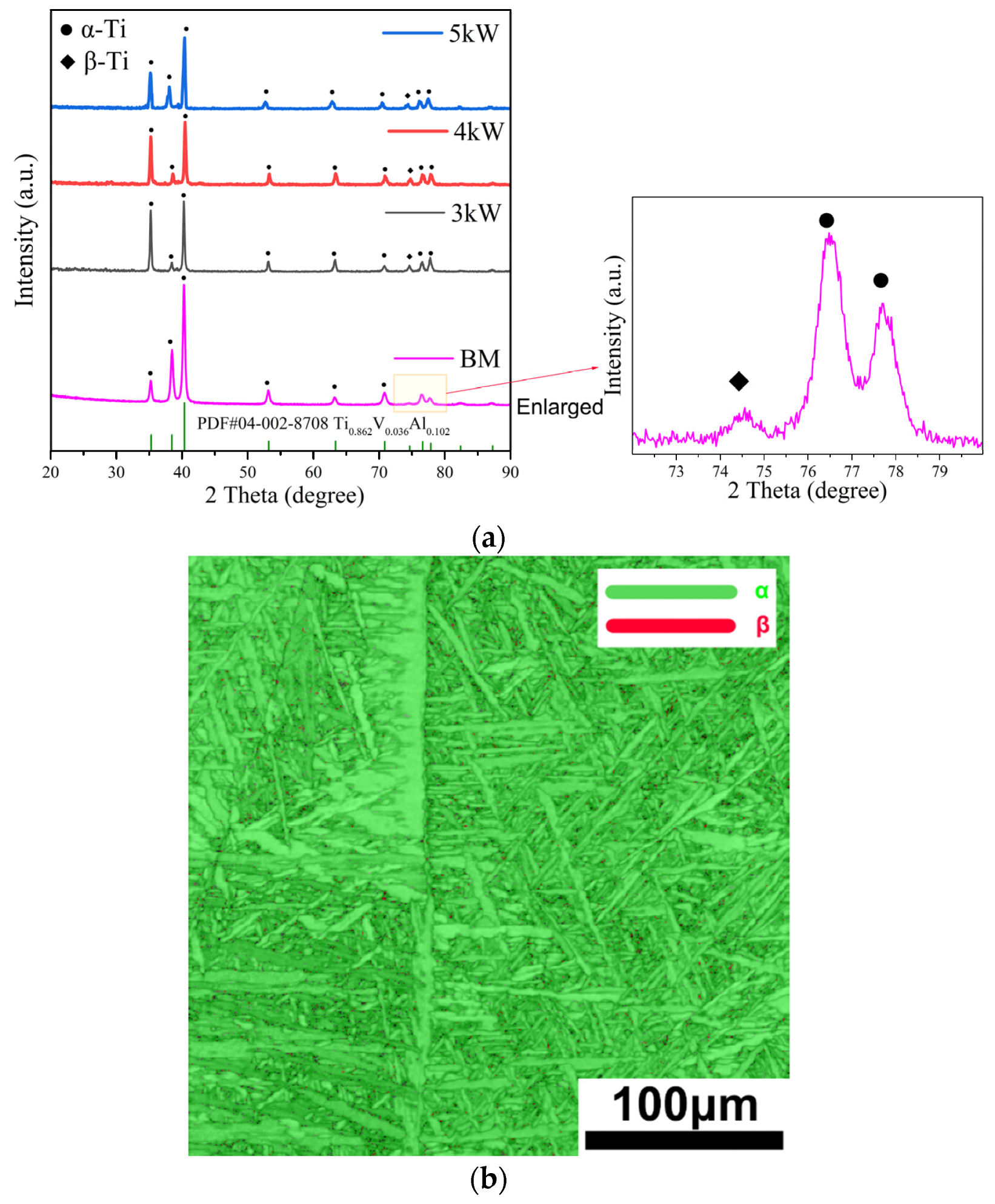 Materials 17 01778 g006