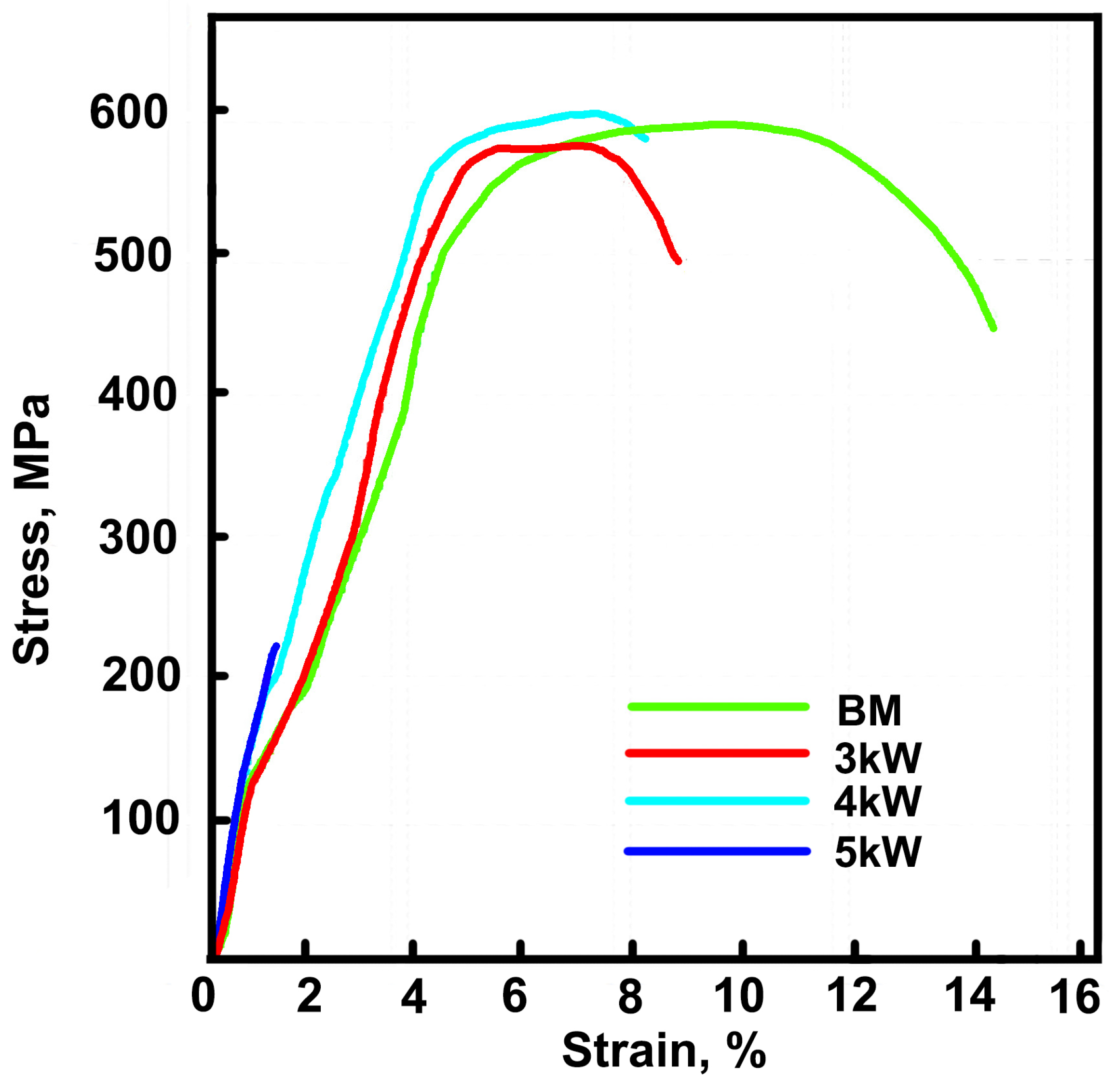 Materials 17 01778 g009