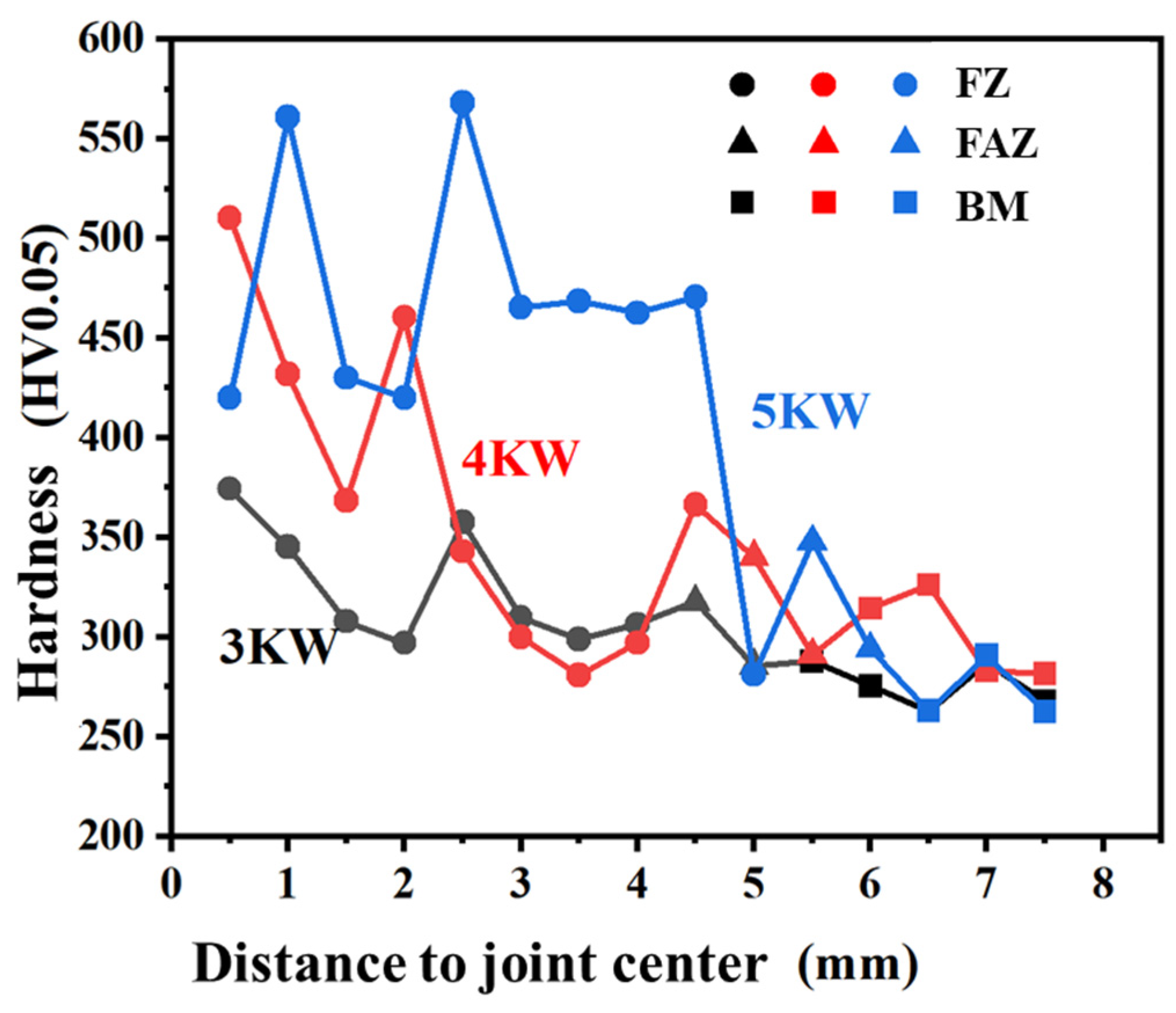 Materials 17 01778 g011